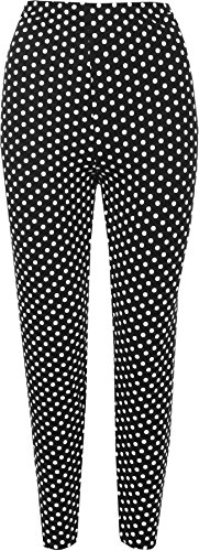 Polka Dot