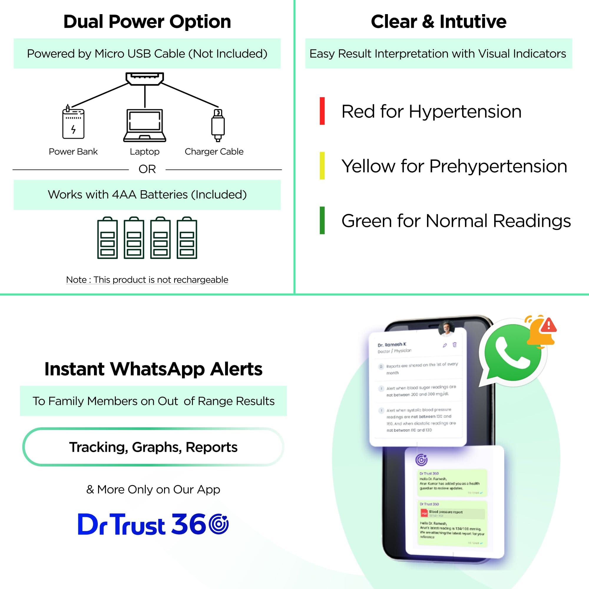 Dr Trust USA Afib Pro Atrial Fibrillation Digital Blood Pressure Monitor with Irregular Heartbeat Detection - Home Use for Heart Health Monitoring