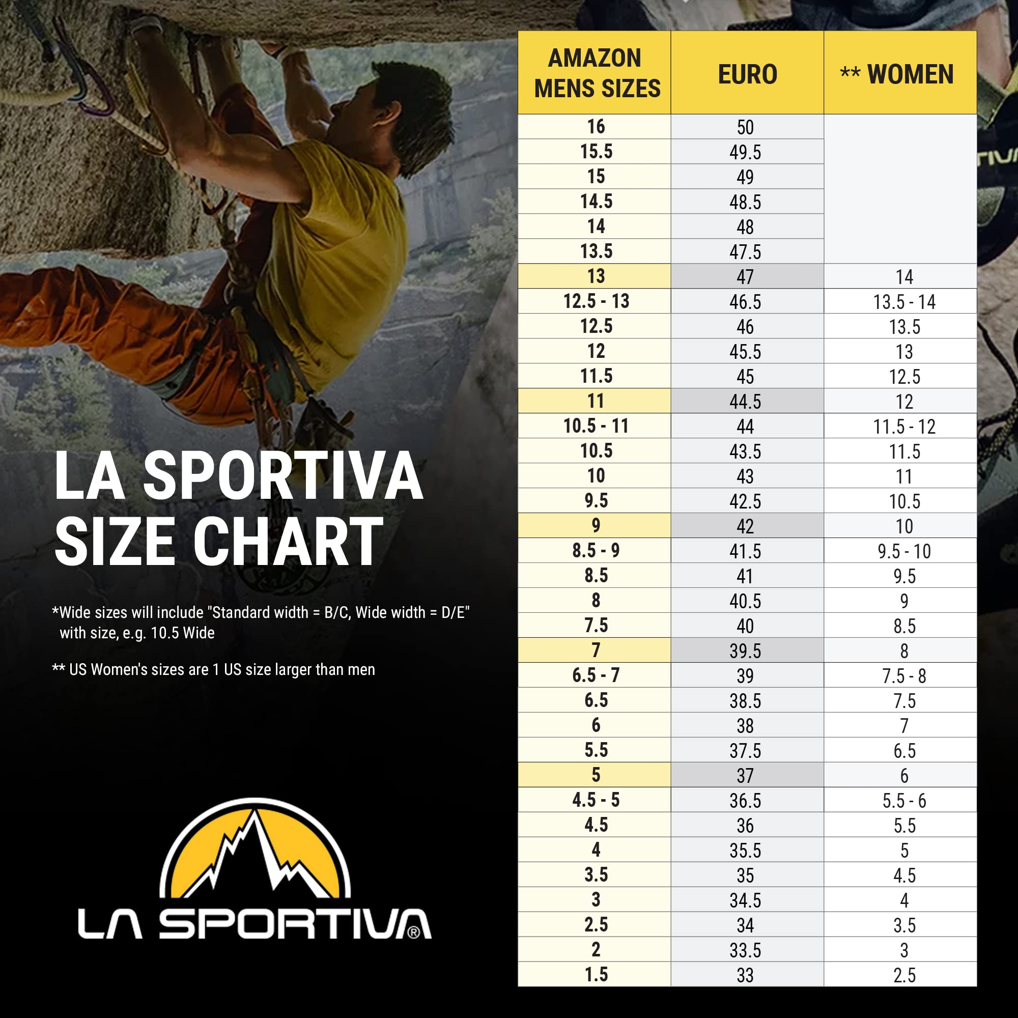 La Sportiva Men's Hiking Boots for Mountaineering & Outdoor Work