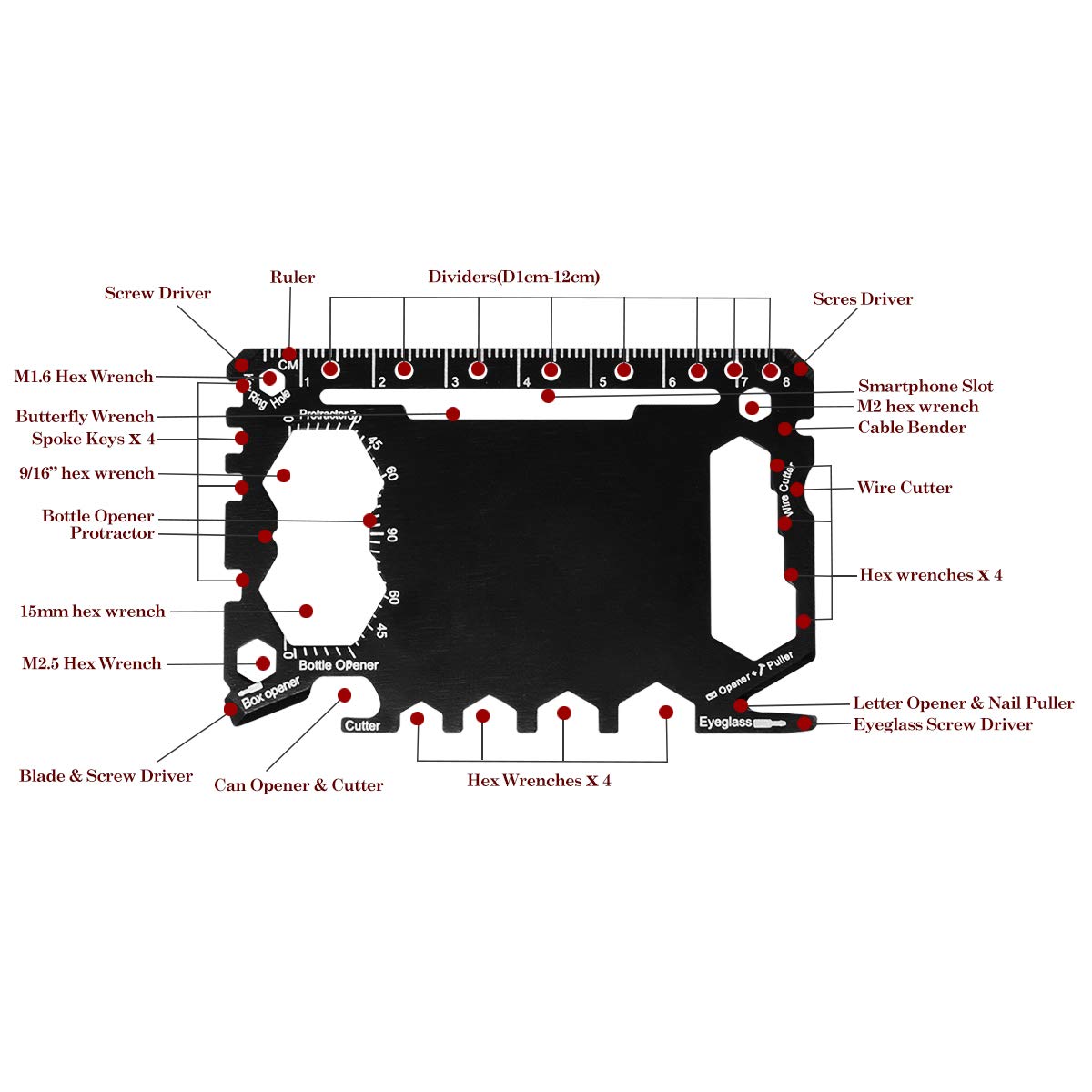 7-in-1 Multi-Tool Keychain & 18-in-1 Pocket Tool Set with 46-in-1 Credit Card Tool - Compact Survival Gear for Men - Perfect Father's Day Gift - Essential for Camping, Hiking, Emergency Preparedness & Everyday Carry (EDC) - Ideal for Outdoor Adventures, Home Repairs, Car Maintenance and Survival Kits - Great for Travel, DIY Projects and Emergency Situations