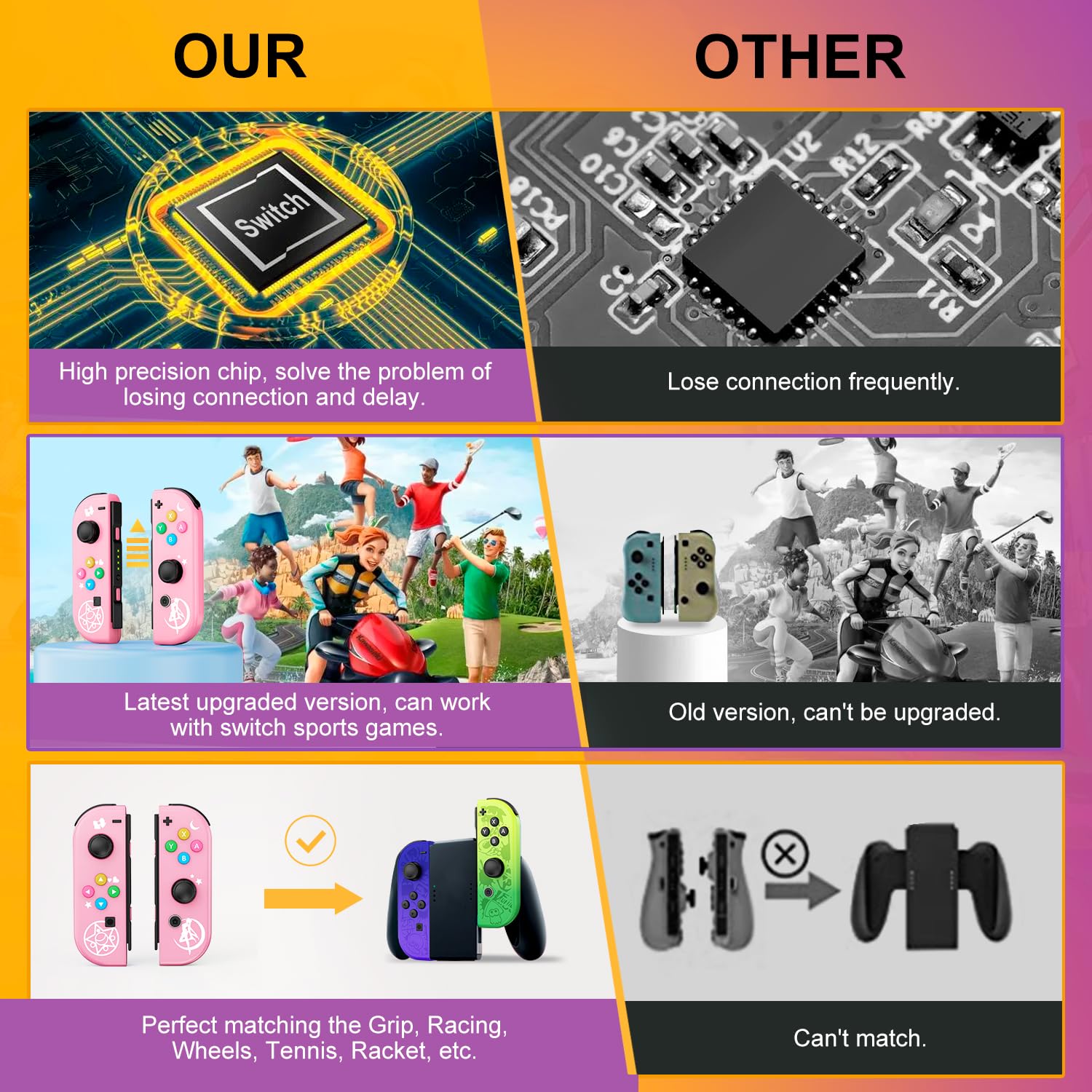 Wireless Controller for Nintendo Switch - Dual Vibration & Wake-up Function, Ergonomic Gamepad for Mario Kart, Super Smash Bros & Zelda Gaming Sessions