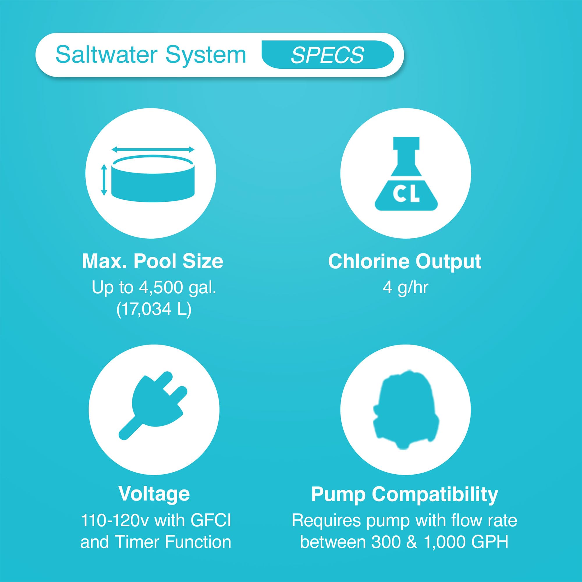 Intex Krystal Clear Saltwater Pool Chlorine System - 4500 Gallon Above Ground Swimming Pool Salt Chlorinator with Timer & GFCI - Perfect for Backyard Pool Maintenance & Water Sanitation