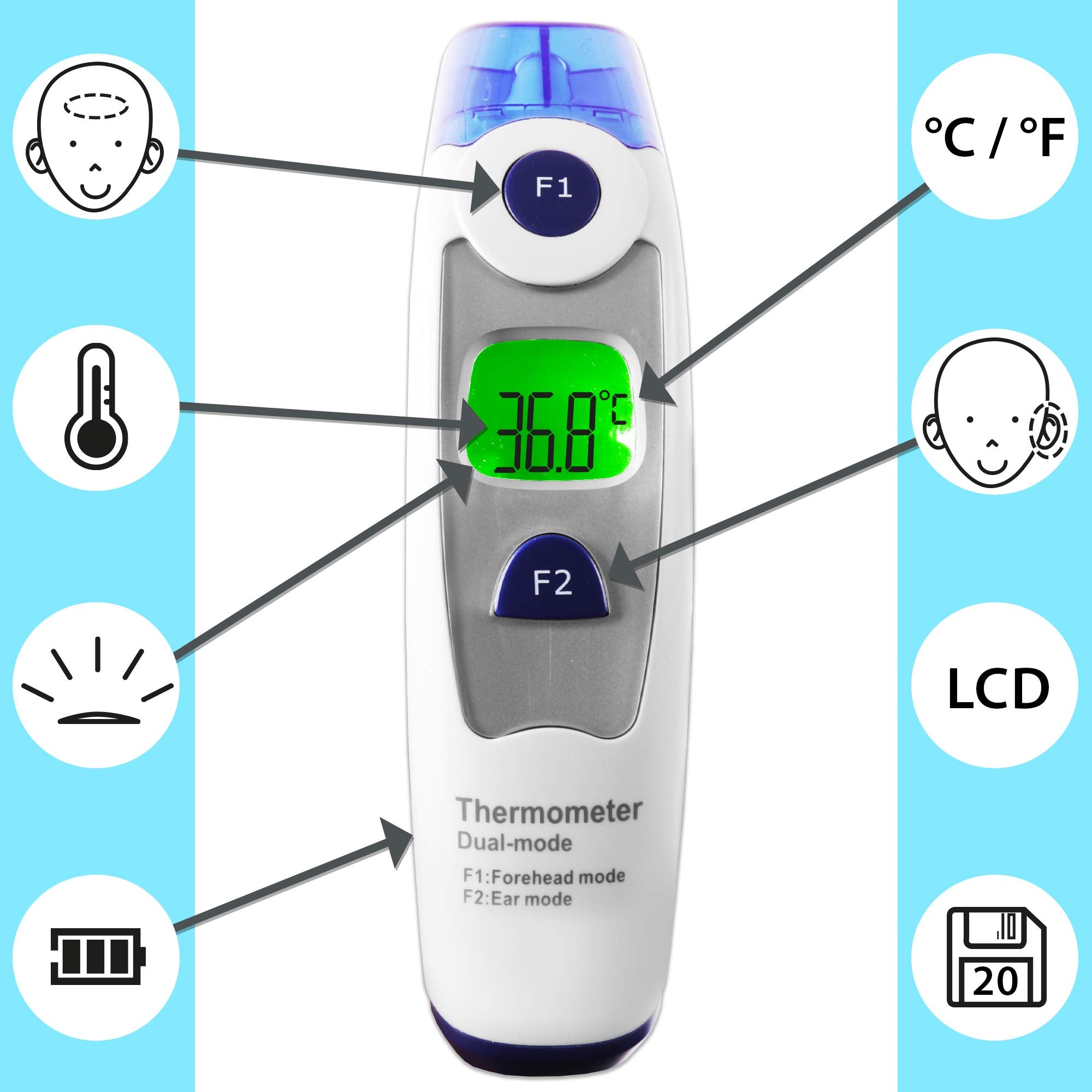 IRT1000 Non-Contact Digital Infrared Thermometer - 2-in-1 Ear & Forehead Medical Thermometer for Babies, Kids & Adults | Instant Accurate Readings | Memory Function | Easy to Use | Perfect for Home, Clinic & Travel Use