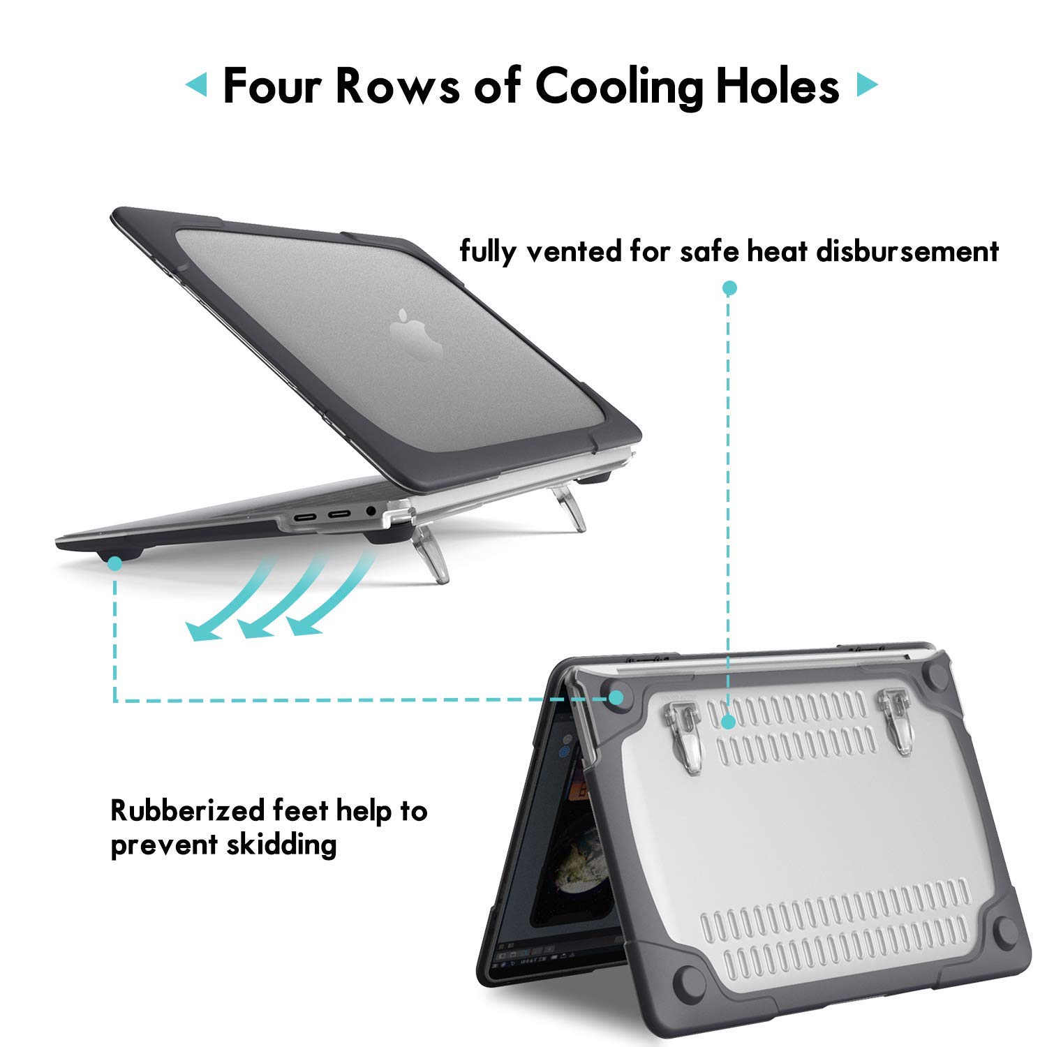 ProCase Heavy Duty Protective Case for MacBook Pro 13 Inch (2020 Model) with 2-Pack Screen Protectors - Compatible with MacBook Air 13 & Pro 13 - Perfect for Travel, Work & School