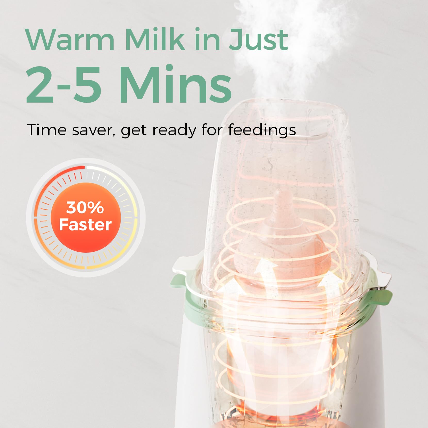 Momcozy Smart Baby Bottle Warmer & Sterilizer - Fast Heating with Precise Temperature Control, Auto Shut-Off for Breast Milk & Formula - Perfect for Nursery, Travel & Late-Night Feedings