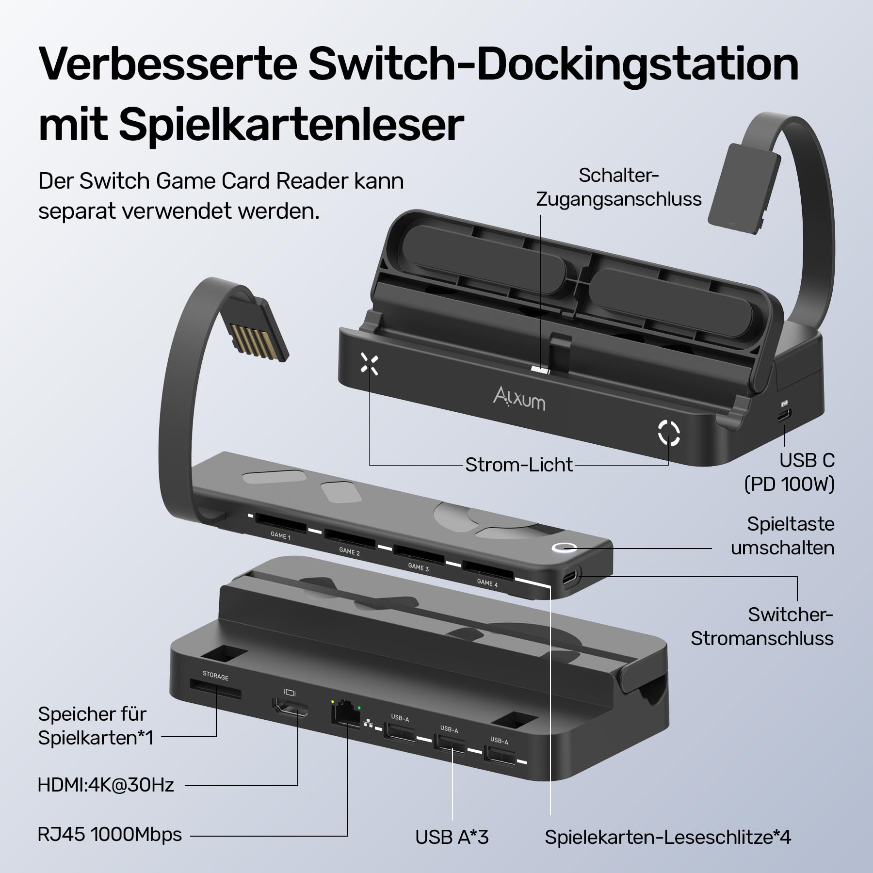 Alxum Switch Docking Station with Game Switcher for Nintendo Switch/OLED - 4K HDMI, 1000Mbps Ethernet, 100W USB-C Charging Port - Replacement for Official Nintendo Switch Dock - Perfect for Gaming at Home or Travel