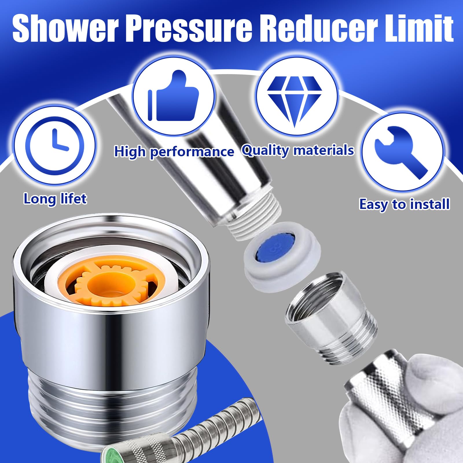 7 Pcs Shower Flow Reducer Limiter Set - Adjustable Water Flow Restrictor (1.2-2.5 GPM) for Shower Head, Hotel & Bathroom Water Conservation - Perfect for Eco-Friendly Homes, RV Showers & Water-Saving Solutions