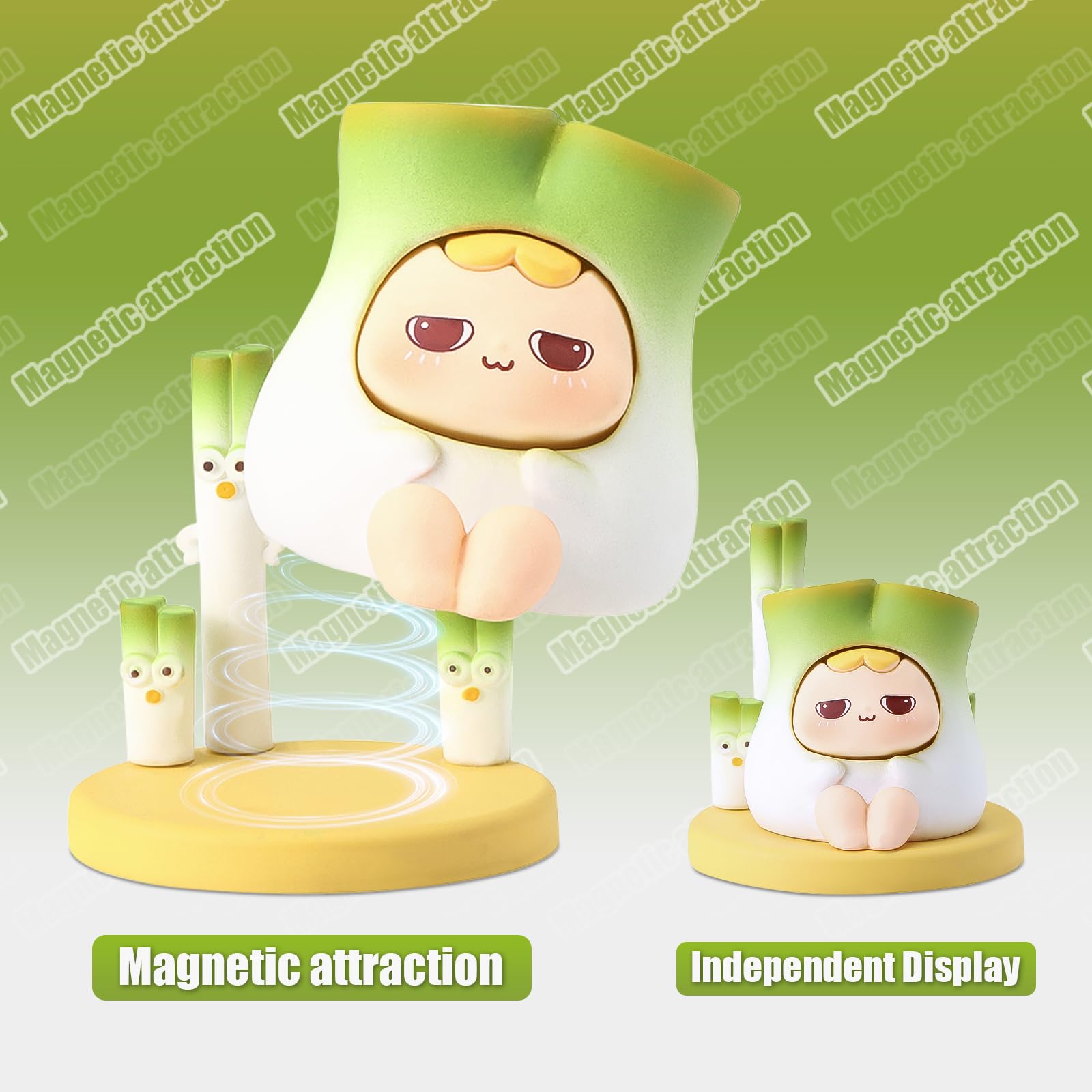 Coco Plant Series Blind Box - 1PC Mystery Collectible Figure, Cute Random Design for Birthday Gifts | Perfect for Plant Lovers, Anime Fans & Surprise Party Favors