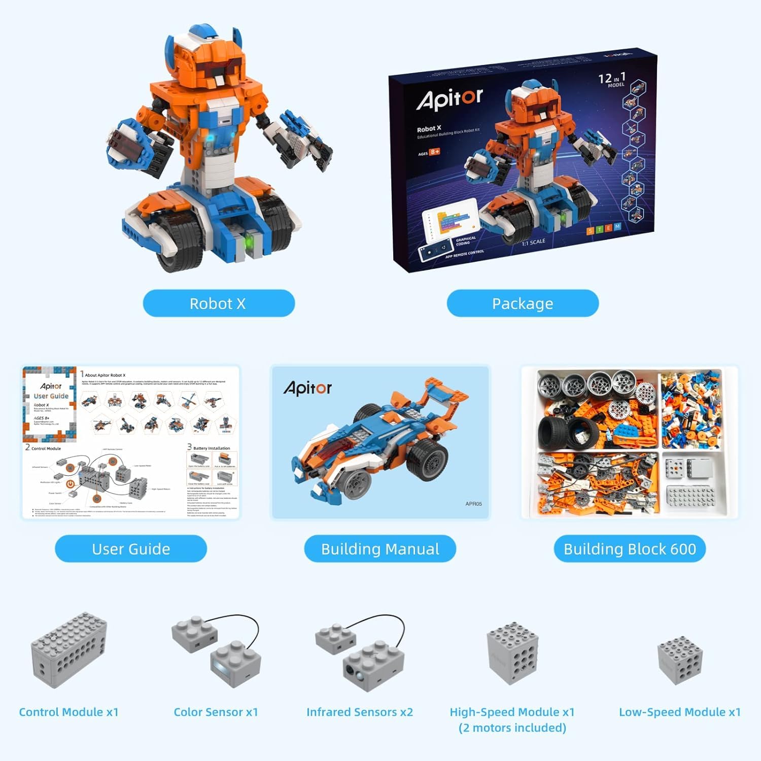 STEM Robotics Kit for Kids Ages 8-12 | Educational Science Toy with App Control, Coding Robot & Storage Box | Perfect for STEM Learning, School Projects & Birthday Gifts