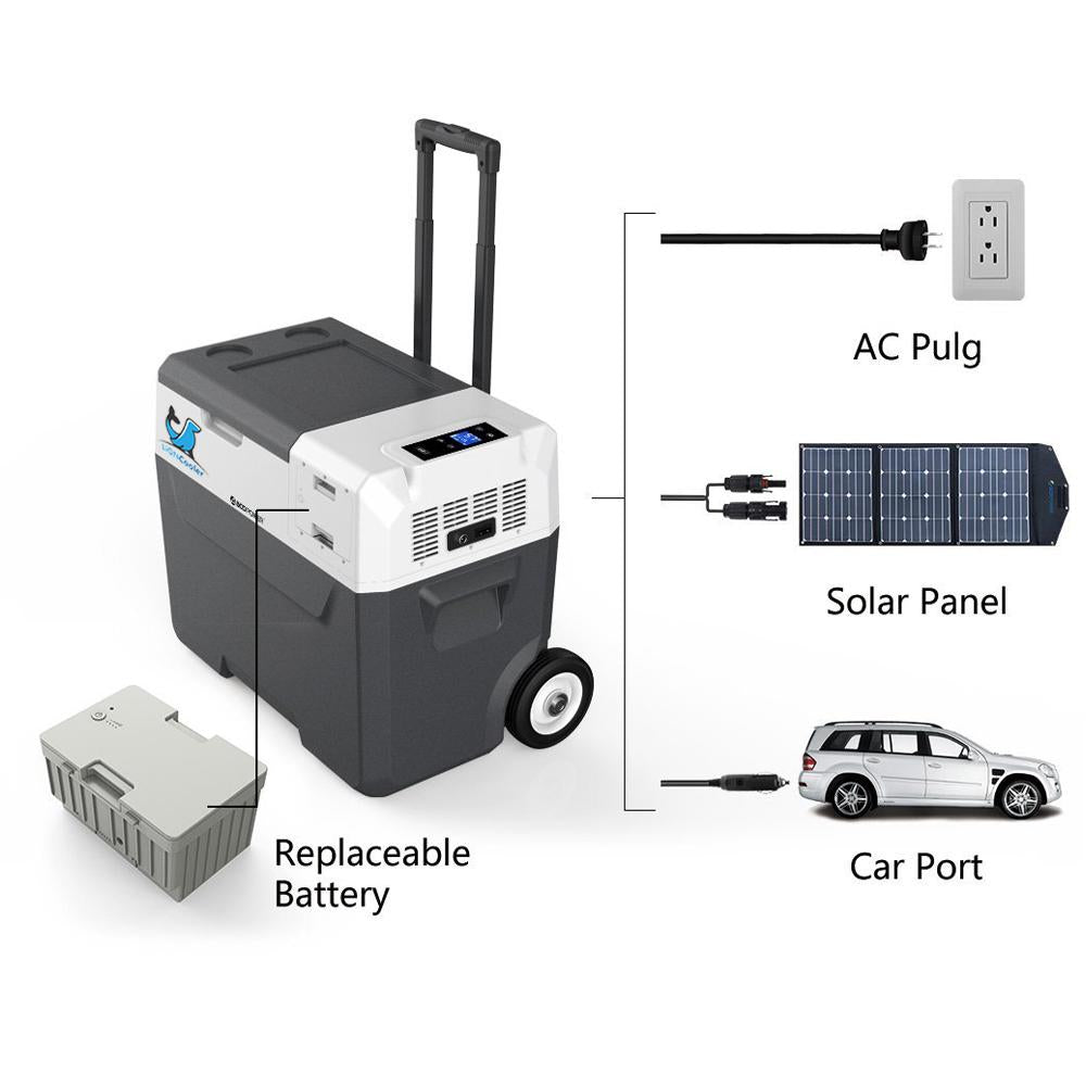Acopower 30L/32Quarts Portable Car Refrigerator with Battery Pack - Perfect for Camping, Road Trips & Outdoor Adventures