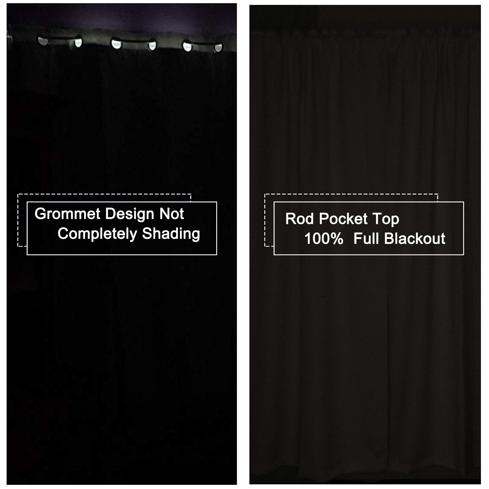 Blackout Purple Curtains for Bedroom & Living Room - 84 Inch Thermal Insulated Energy Saving Double Layer Drapes (2 Panel Rod Pocket Top) - Perfect for Light Blocking, Privacy & Temperature Control