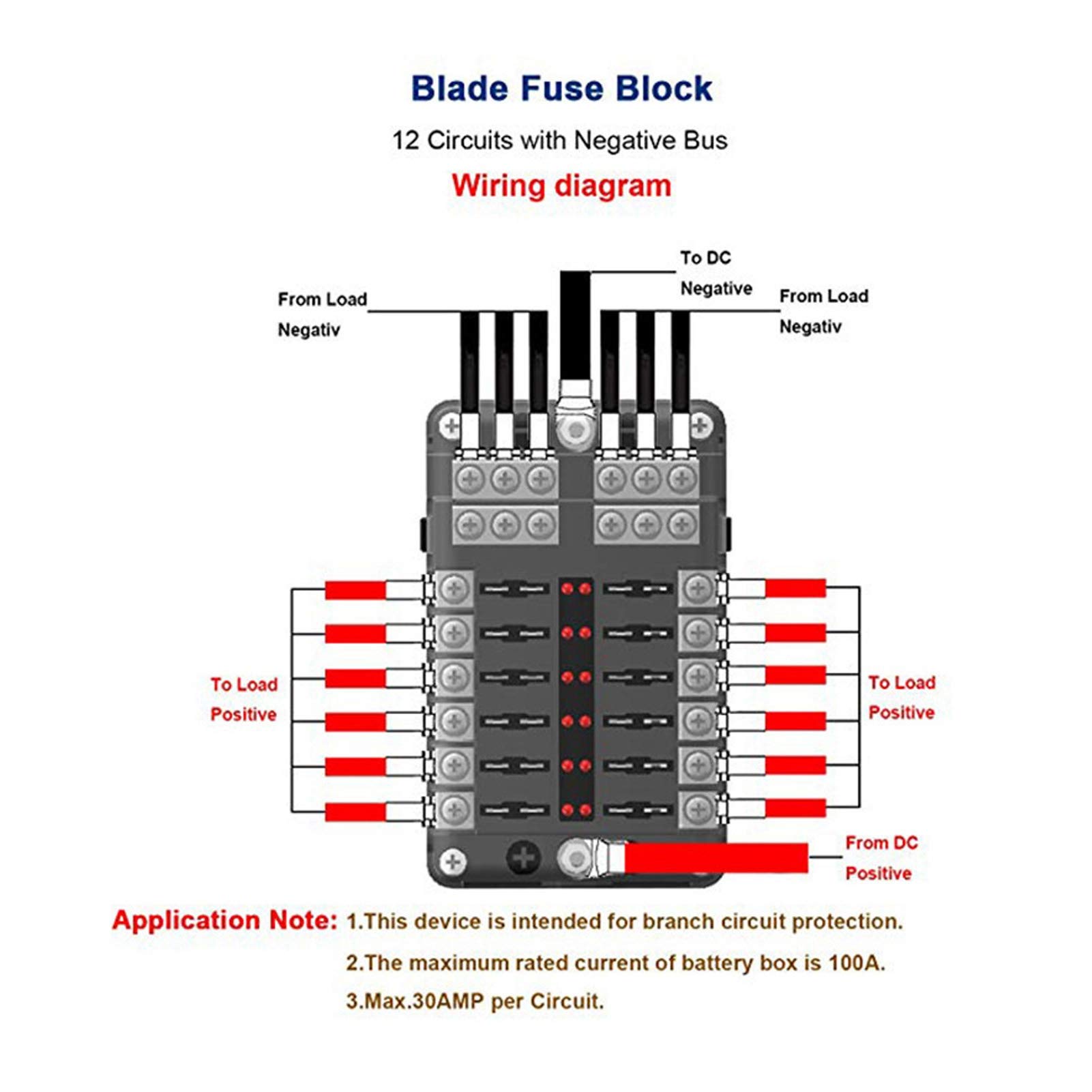 12 Circuit Fuse Block Holder with LED Indicator - Waterproof Blade Fuse Box for Cars, Yachts, Marine Boats & RVs - Perfect for Automotive Electrical Systems and Marine Applications
