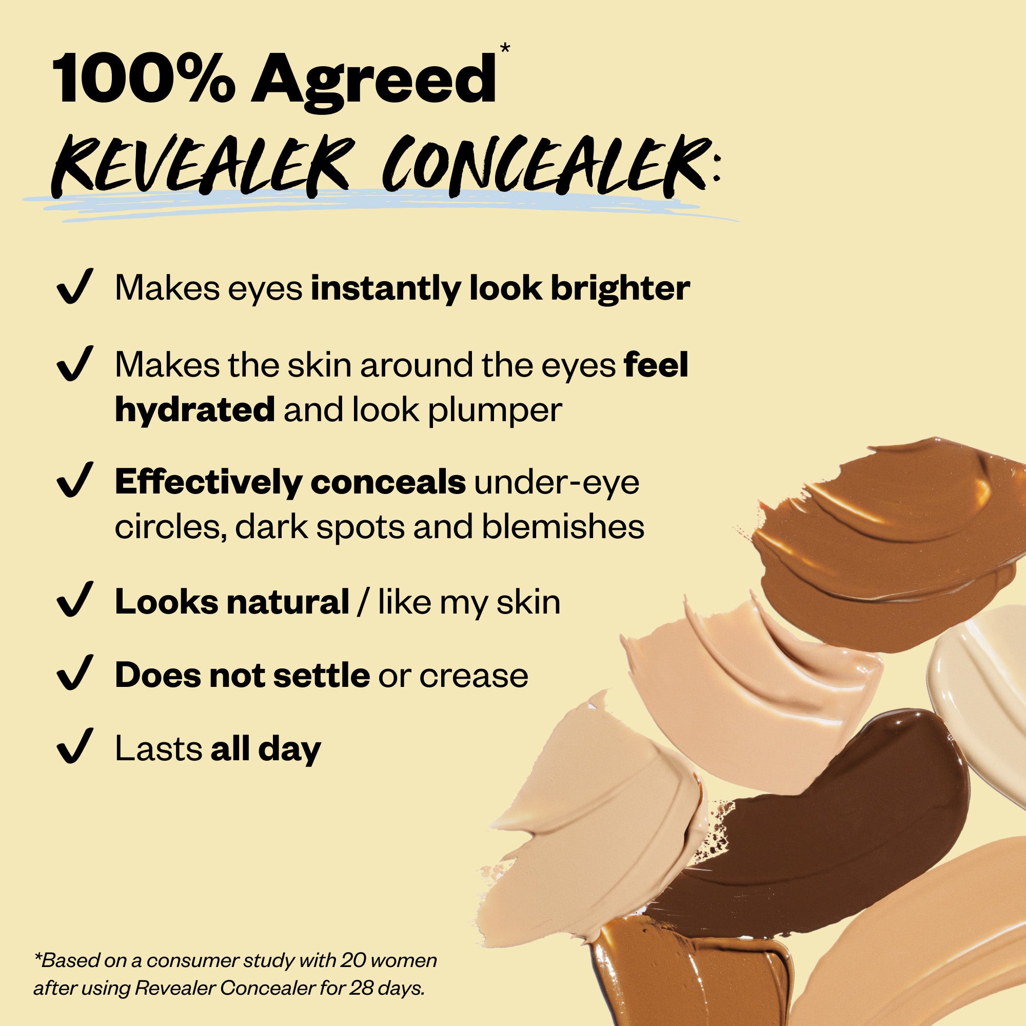 Revealer Super Creamy Brightening Concealer with Caffeine & Hyaluronic Acid - Full Coverage Under Eye Concealer for Dark Circles, Wrinkles & Blemishes - Perfect for Daily Makeup & Professional Use