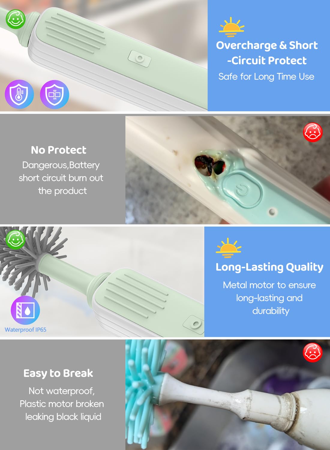Electric Bottle Brush Cleaner Set - 360° Efficient Cleaning with 2000mAh Long-Lasting Battery | Includes Nipple & Straw Brushes | Perfect Newborn Essentials Gift for Baby Boys & Girls (Green) | Ideal for Cleaning Baby Bottles, Sippy Cups, and Breast Pump Parts