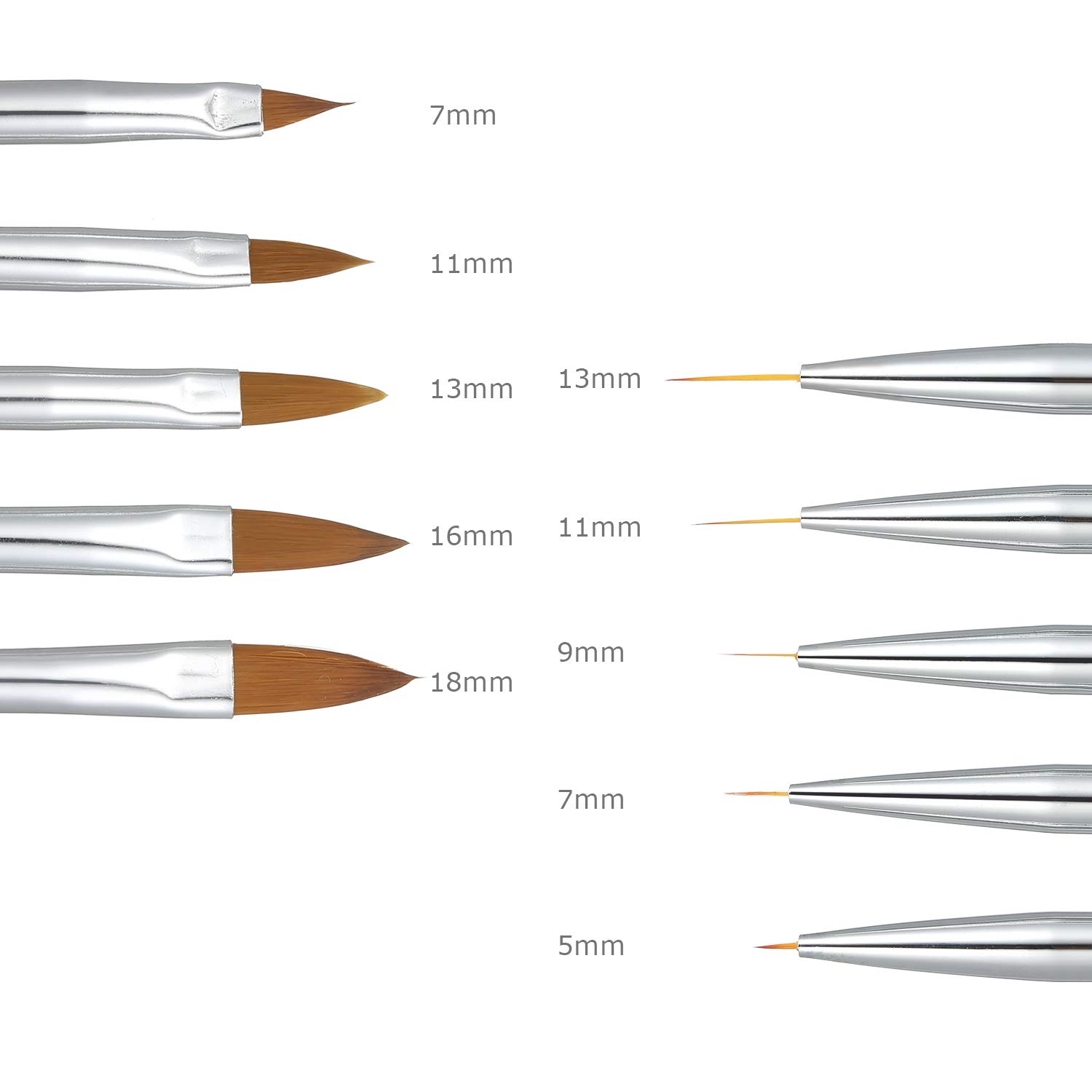 10 Pcs Dual-End Nail Art Brushes Kit - Professional Nail Liner Pen, Dotting Pen & Builder Handles for Gel, Acrylic & Nail Art Designs - Perfect for Salon, Home Manicure & DIY Nail Art (Multicolor) - Layfoo