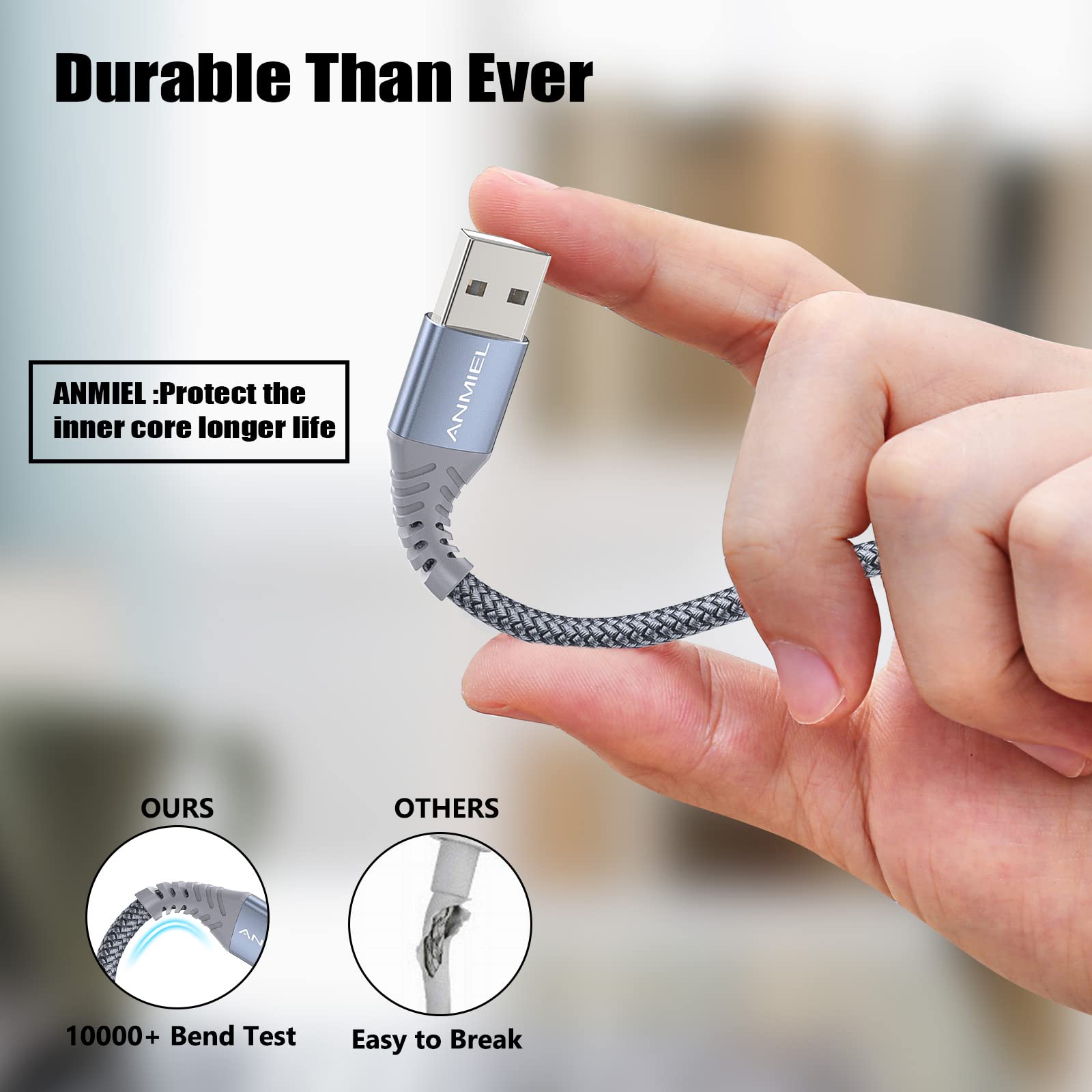 ANMIEL 2-Pack 6.6ft USB C to USB A Fast Charging Cable (3A) - Nylon Braided Durable Charger Cord for Samsung Galaxy S21/S20/S10/S9/S8, Note 20/10/9/8, A10e/A20/A40/A50/A70 - Perfect for Home, Office & Travel Charging