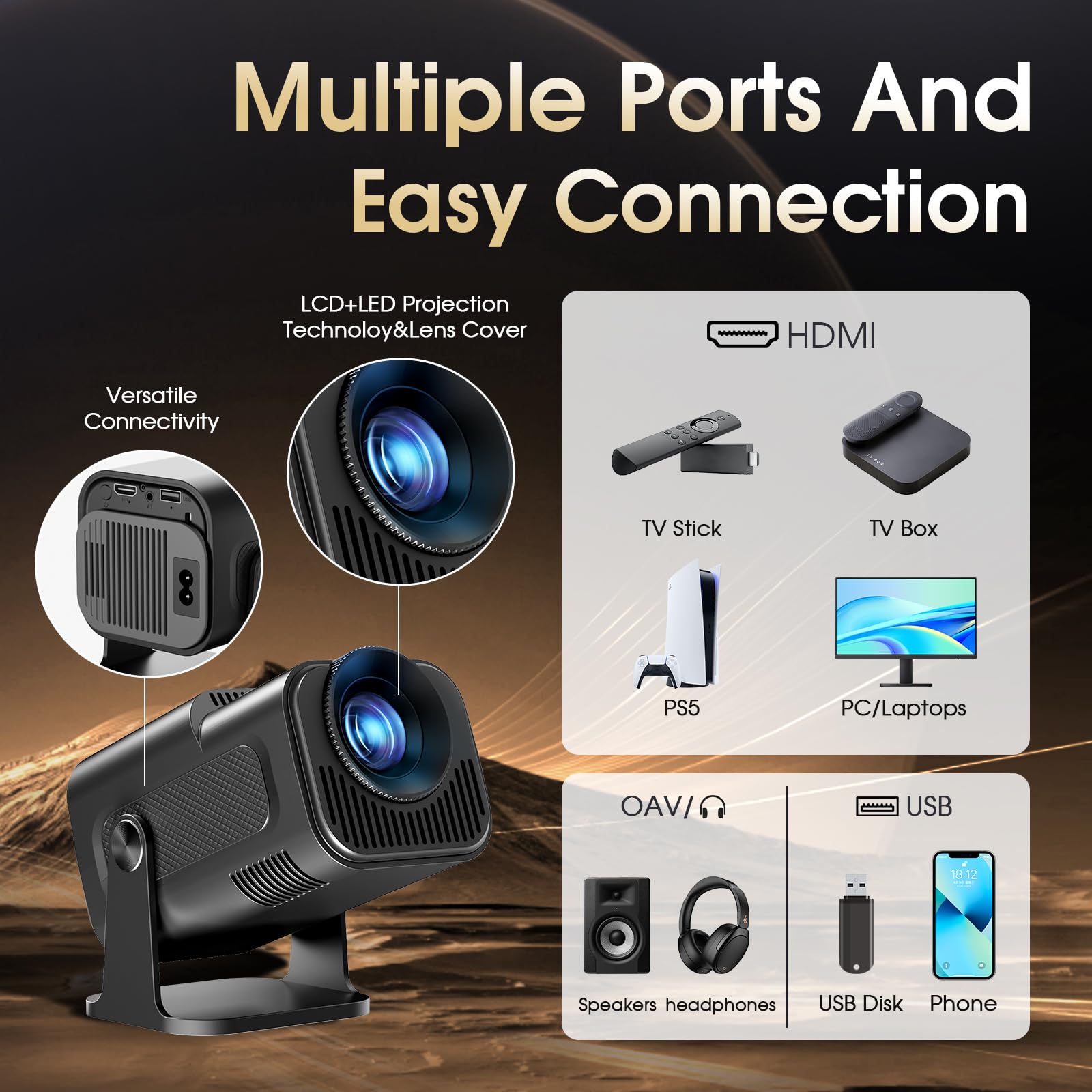 2025 Upgraded 4K FHD 1920x1080P Mini Portable Projector with Android TV - WiFi 6, BT5.2, 180° Rotation, HDMI/USB/PS5 Compatibility - Includes HDMI Cable & Wireless Mouse - Perfect for Home Theater, Gaming & Outdoor Movie Nights
