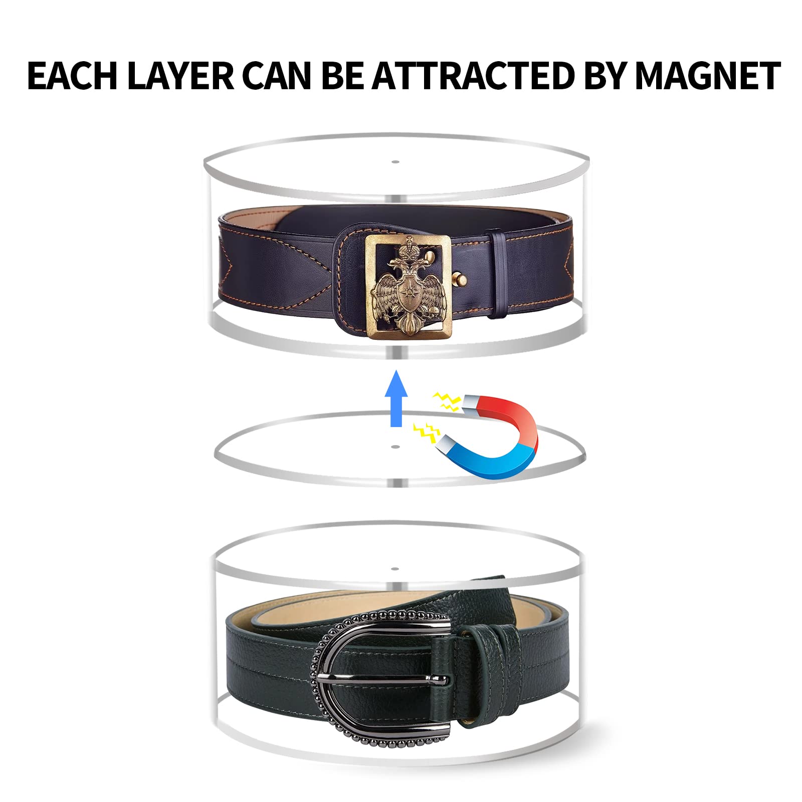 Acrylic 6-Layer Belt Organizer & Display Case - Perfect for Watches, Sunglasses, Jewelry, Bracelets, Rings & Makeup Storage | Compact 3-Tier Design for Closet, Dresser & Travel Organization