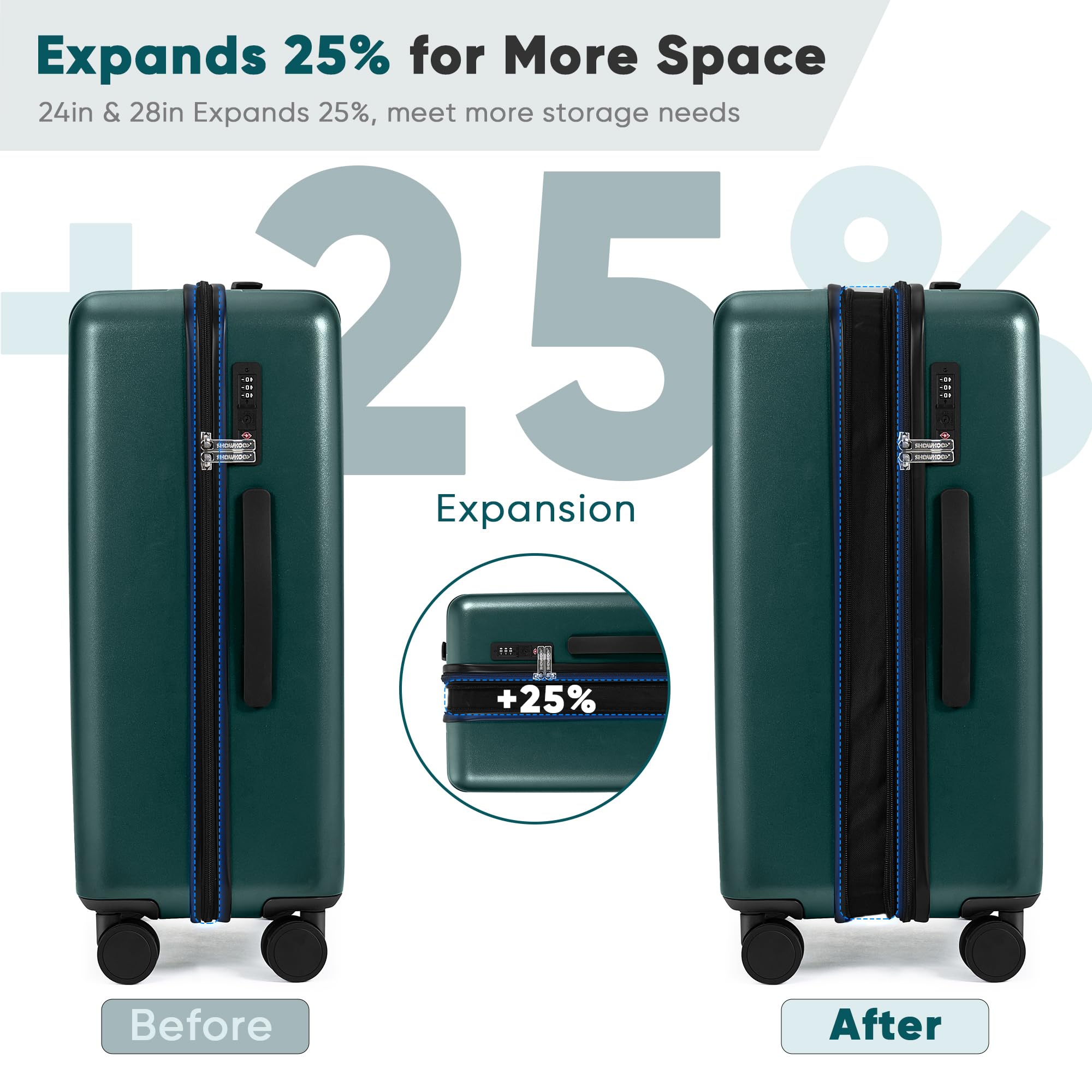 SHOWKOO 3-Piece Hardside Luggage Set - 100% Polycarbonate, Ultra Durable & Expandable Suitcases with TSA Lock, 360° Spinner Wheels (20in, 24in, 28in) - Dark Green | Perfect for International Travel, Family Vacations & Business Trips