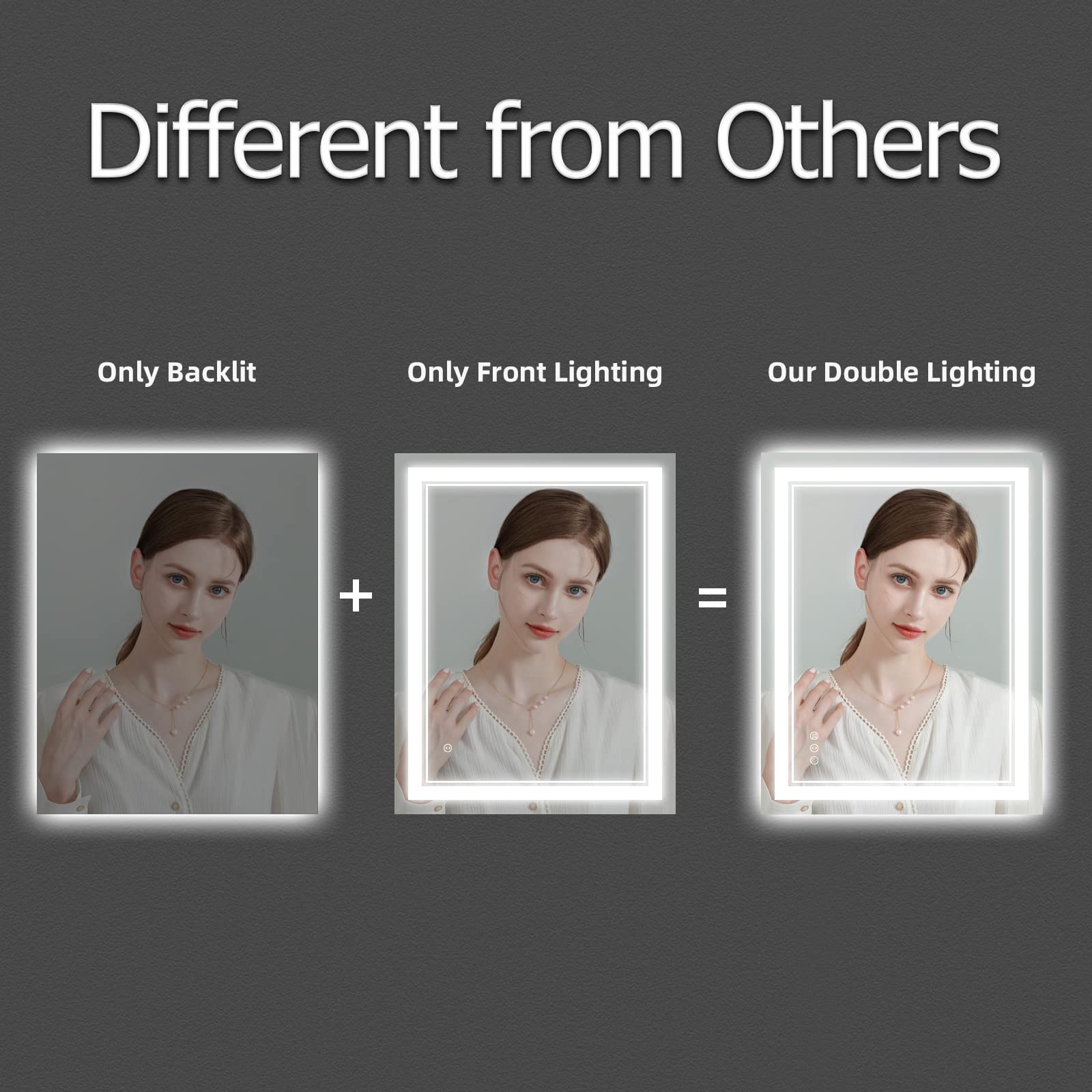 24x36 Inch LED Bathroom Mirror with Lights - Anti Fog, Dimmable Backlit & Front Lighted Vanity Mirror for Makeup, Shaving & Home Decor