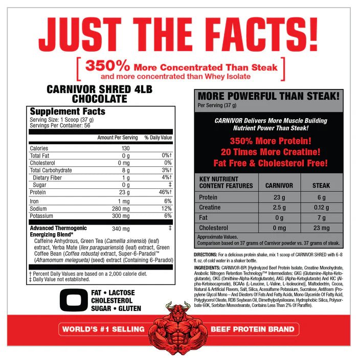 MuscleMeds CARNIVOR Shred Protein Powder - Beef Protein Isolate for Fat Loss & Muscle Definition - Pre & Post Workout Supplement for Men & Women - Ideal for Keto & Low Carb Diets