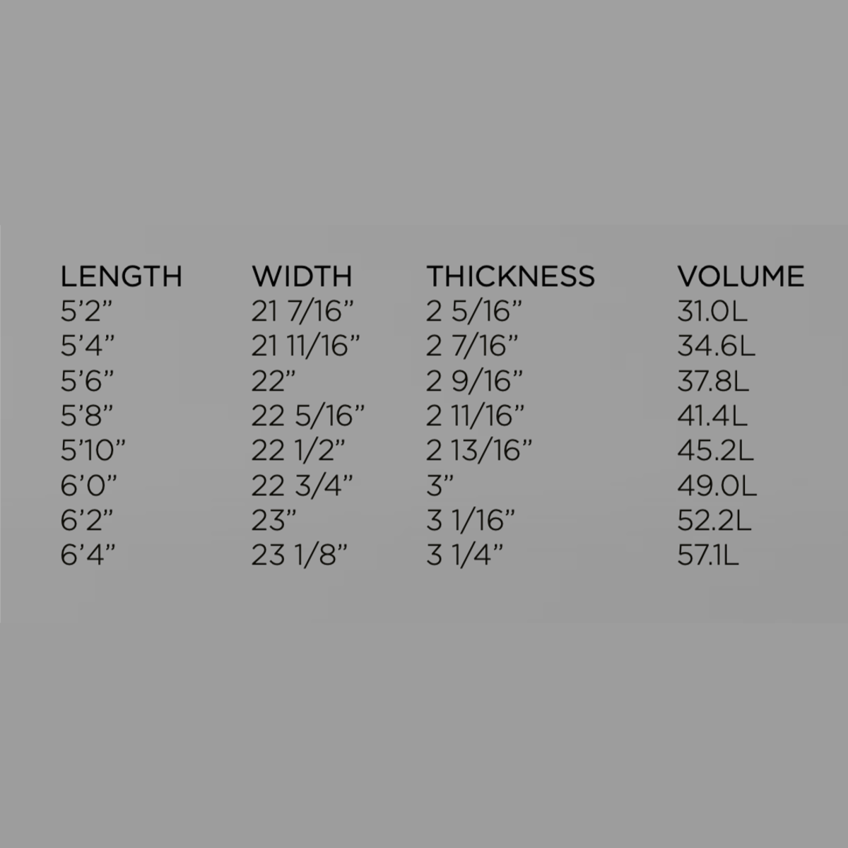 Firewire Sweet Potato 6'2 Surfboard with Black Futures Fins - High Performance Surfboard for Small to Medium Waves | Perfect for Beach, Reef, and Point Breaks
