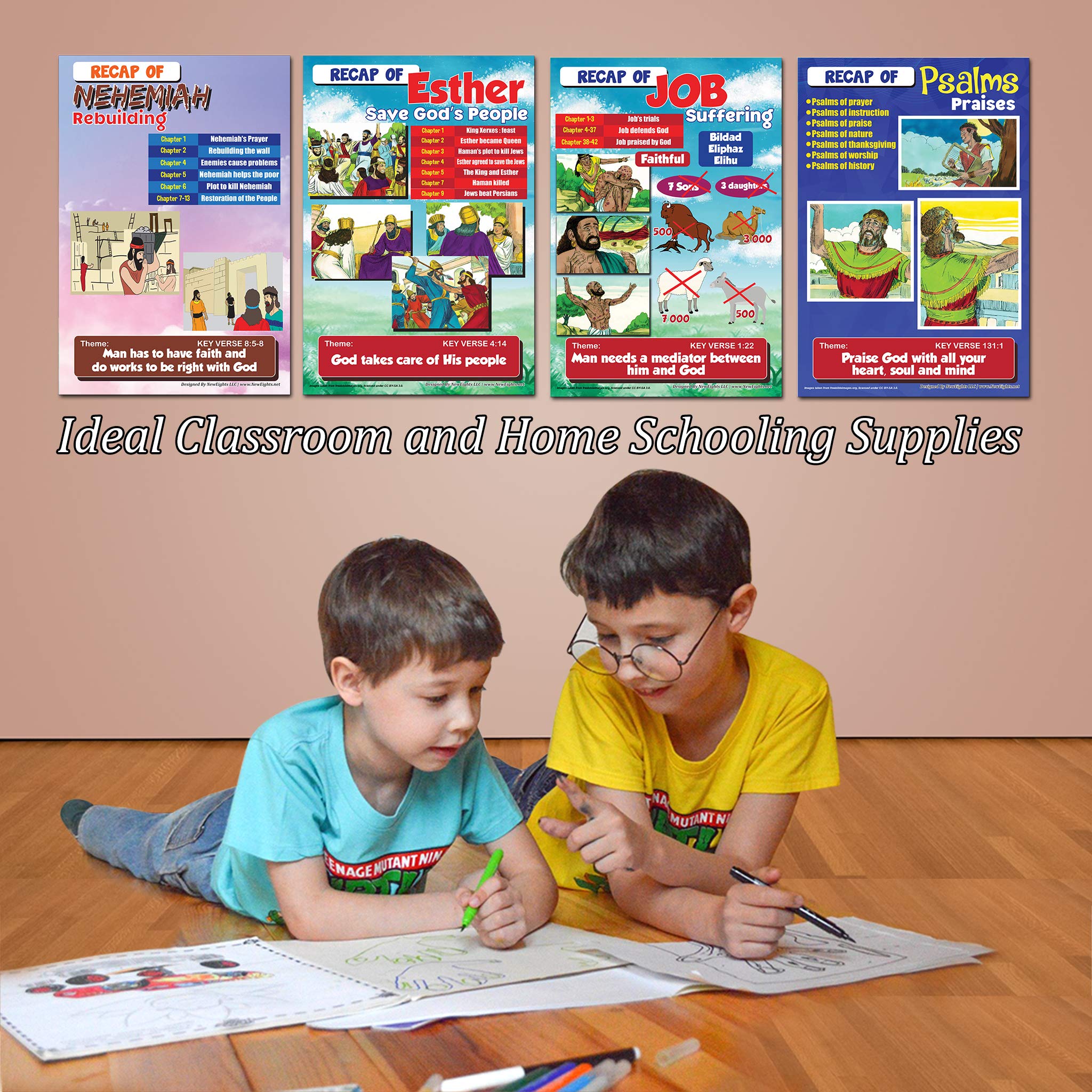 Kids Bible Learning Posters (6-Pack) - Old Testament Educational Charts for Classroom & Home