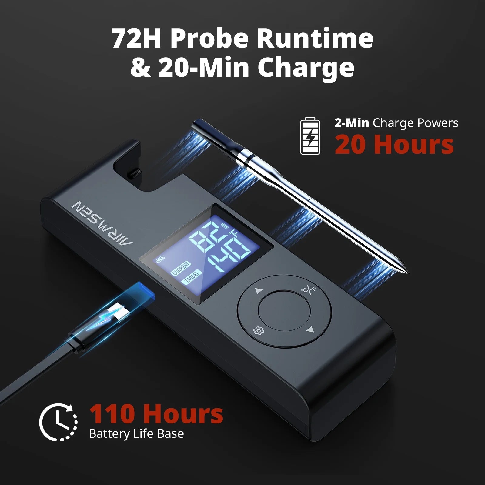 600FT Long Range Wireless Meat Thermometer with Standalone Display & Bluetooth 5.4 - Perfect for Grilling, Smoking, and BBQ Cooking Outdoors