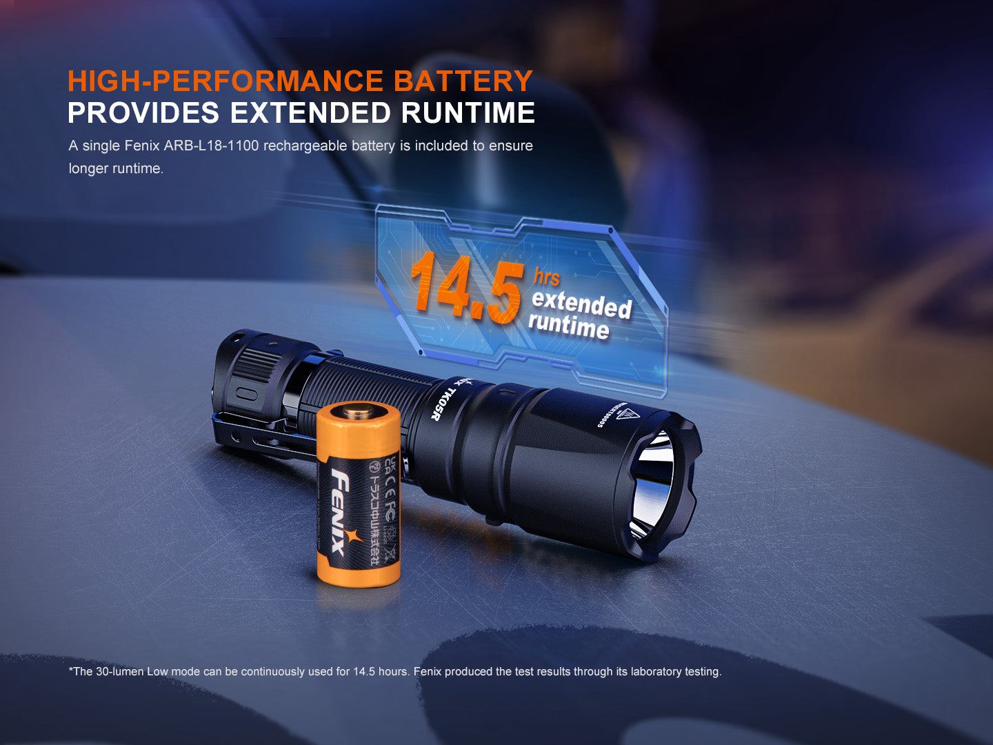 Fenix TK05R Compact Tactical EDC Flashlight - 1200 Lumens, Rechargeable, Waterproof LED Flashlight for Camping, Hiking, Emergency & Everyday Carry
