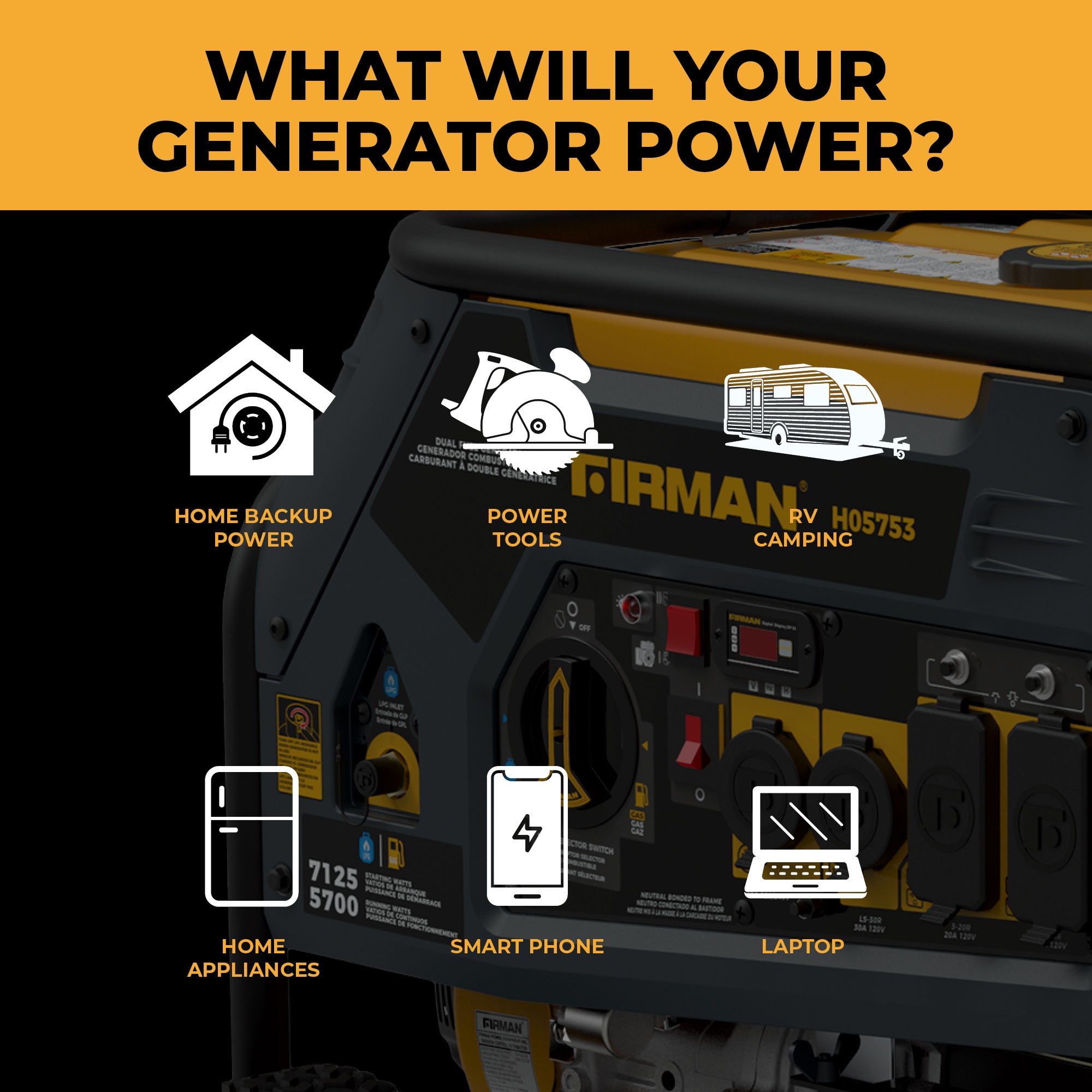 5700W Dual Fuel Portable Generator with Electric Start - 120/240V Output for Camping, Home Backup & Outdoor Power