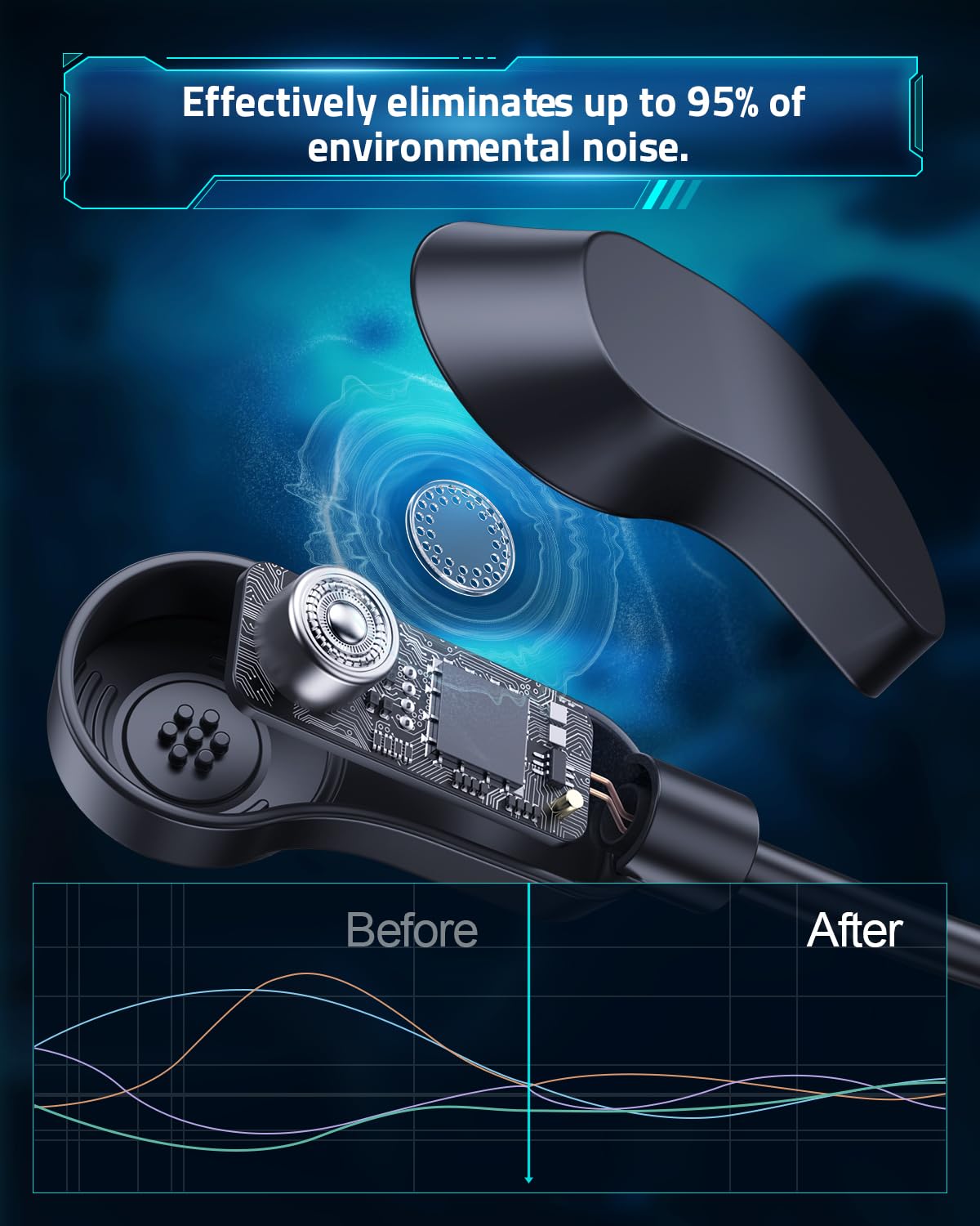 Wireless Gaming Headset for PC, PS5, PS4, Mac, Switch - 2.4GHz USB Dongle & Bluetooth 5.4 Headphones with Microphone, 50mm Driver, Stereo Sound, RGB Lighting, 50H Battery - Perfect for Online Gaming, Streaming & Virtual Meetings