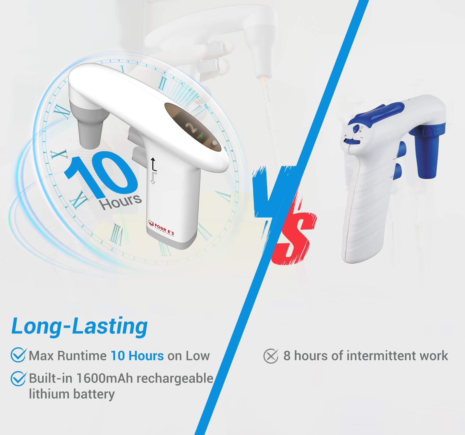 FOUR E'S SCIENTIFIC Electric Pipette Controller 0.1-100mL - Lab Electronic Pipettor with Rechargeable Battery, LCD Screen & Adjustable Speed - Perfect for Molecular Biology, Cell Culture & Clinical Laboratory Use