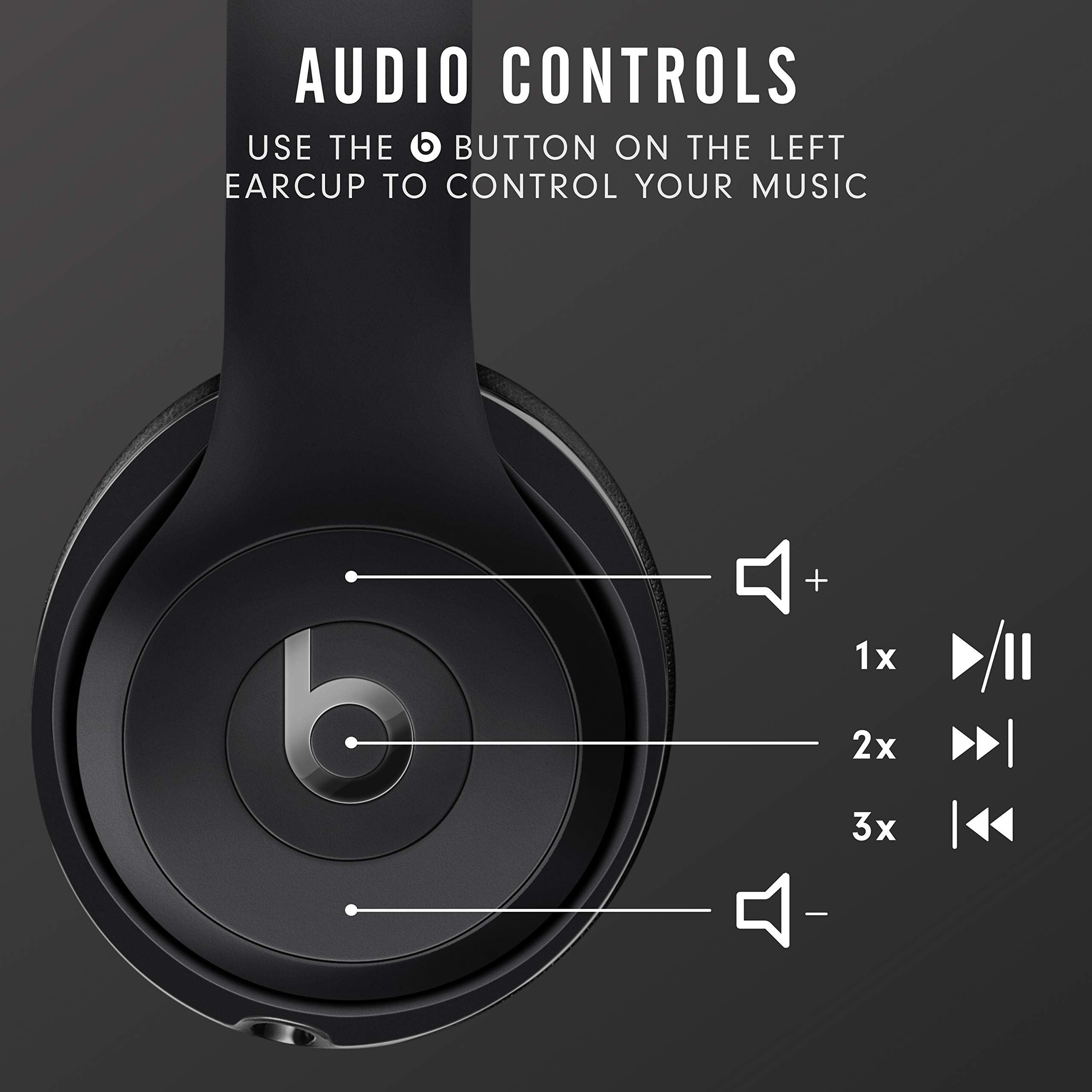Beats Solo3 Wireless On-Ear Headphones with Apple W1 Chip - Bluetooth Headset with 40-Hour Battery Life & Built-in Mic (Black) | Perfect for Workouts, Commuting & Travel