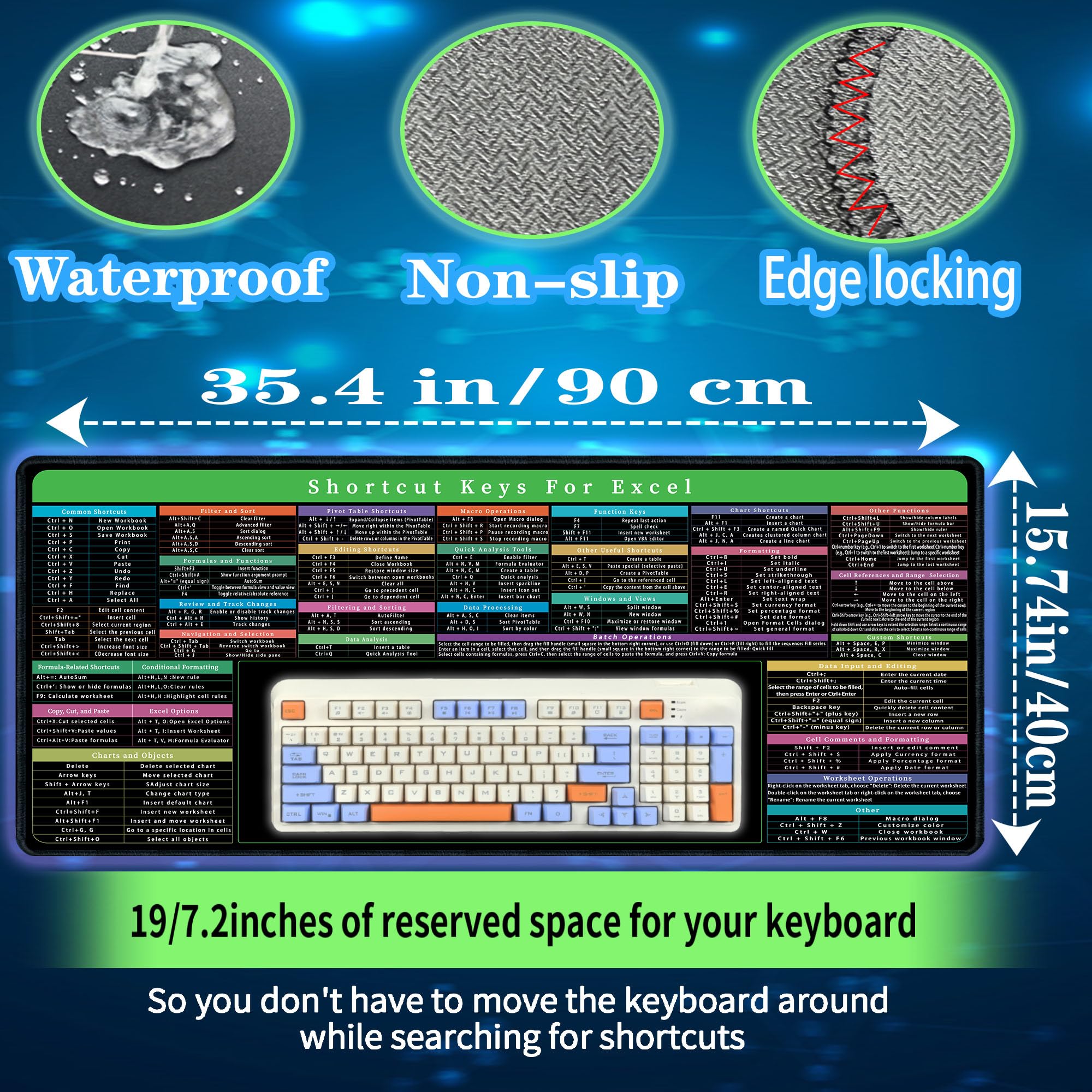 Excel Shortcut Mouse Pad - Non-Slip Waterproof Desk Mat with 150+ Keyboard Shortcuts (35.4x15.74 in) - Perfect for Office, Home & Gaming Computer Accessories