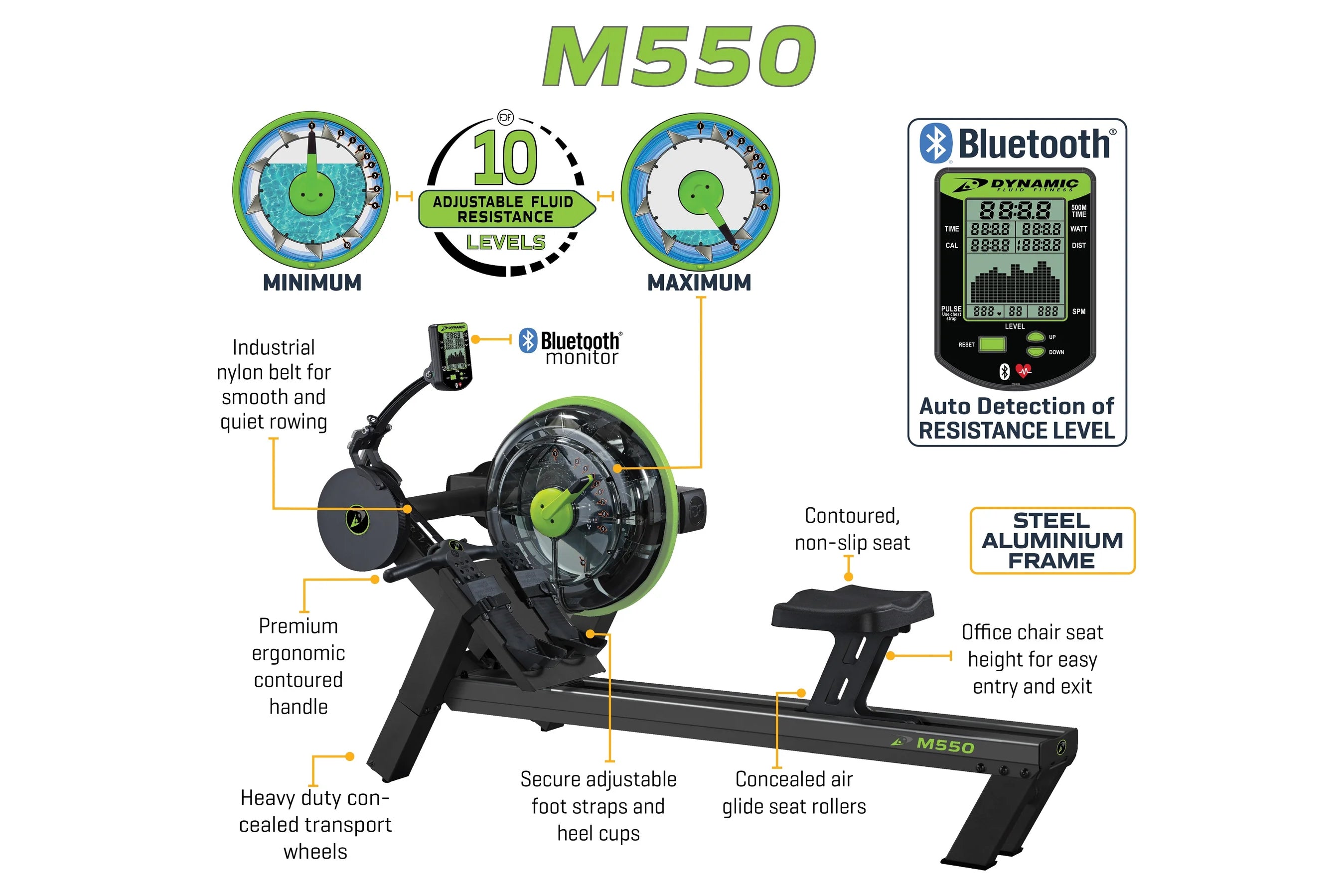 Dynamic Fluid M550 Rowing Machine - Premium Home Fitness Equipment for Full Body Workout | Perfect for Home Gym, Cardio Training & Weight Loss | Summer Sale with Extra 10% Off