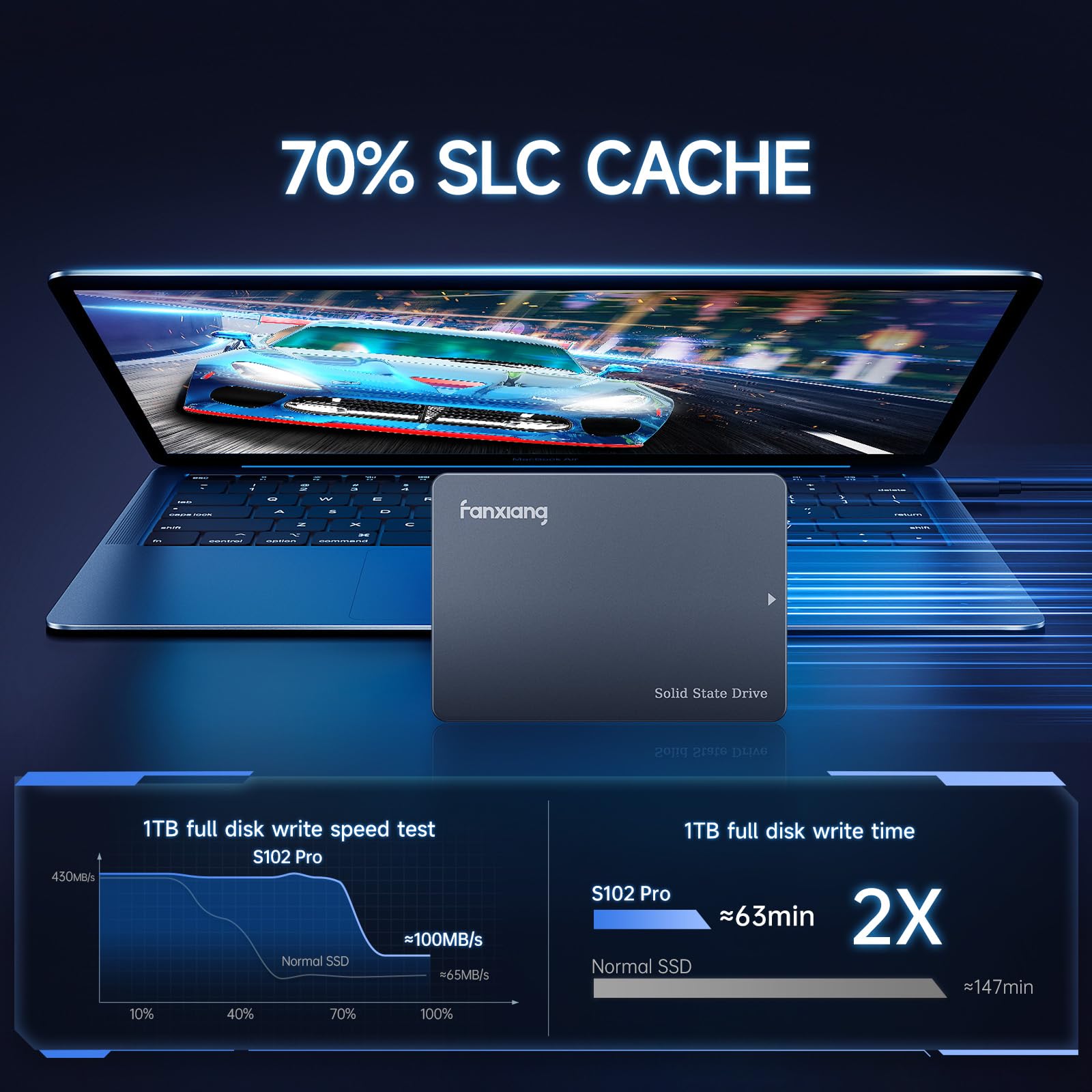 Fanxiang S102 Pro 1TB SSD - 2.5