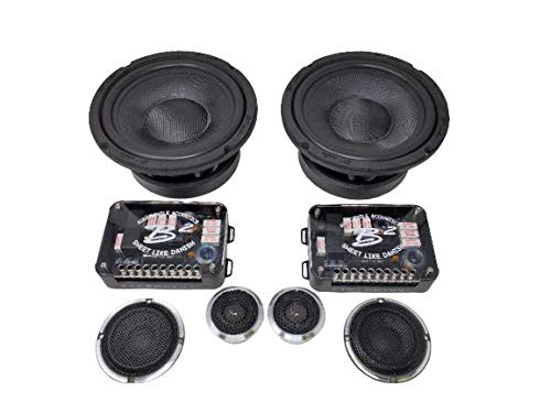 B2 REF8.3W Elite Set Mid Range Loud Speaker - High Quality Audio System for Home Theater, Parties & Studio Use - Premium Sound Experience