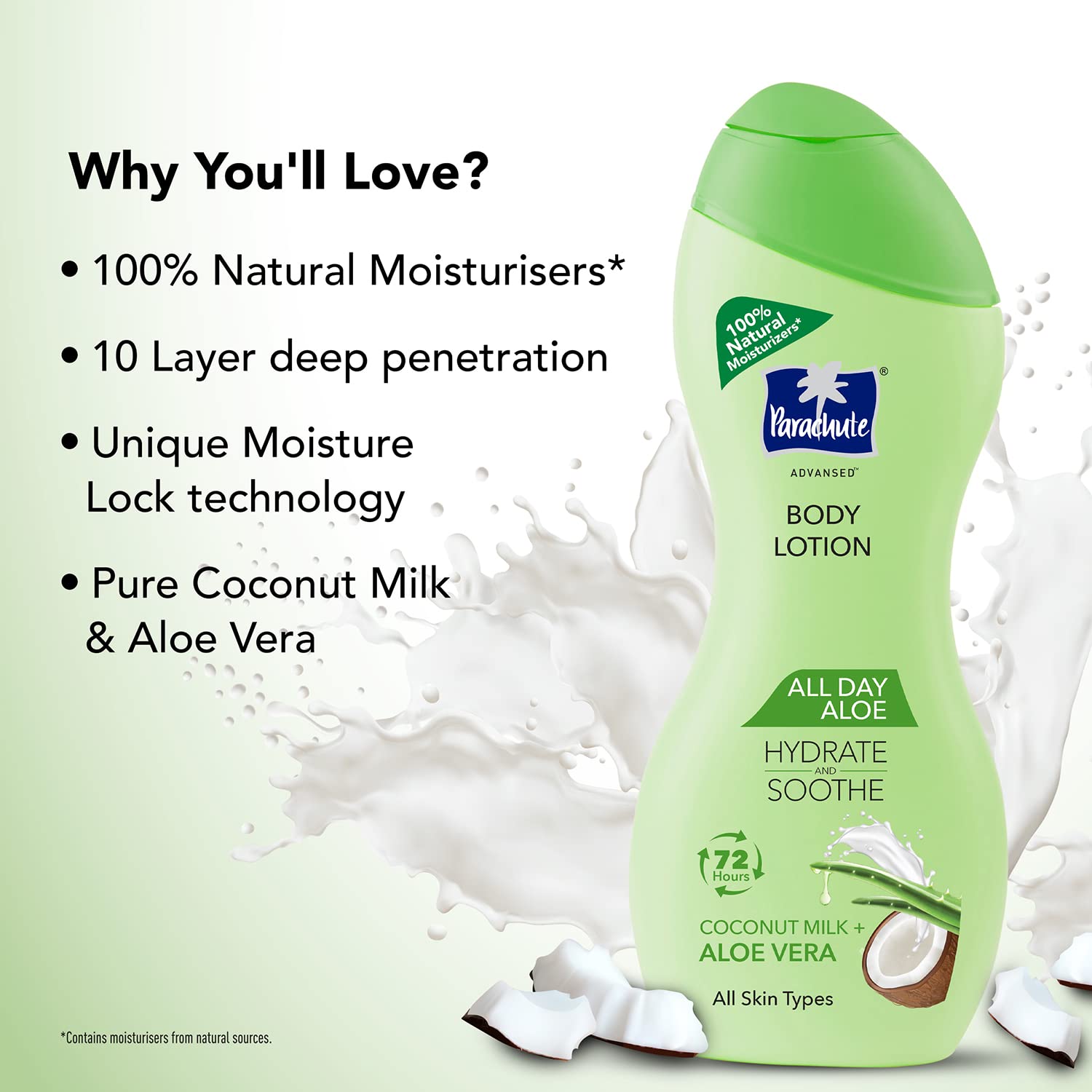 Parachute Advanced All Day Aloe Body Lotion with Coconut Milk & Aloe Vera - 100% Natural Moisturizer for Dry Skin - Hydrating & Nourishing - 250ml (Pack of 2) - Perfect for Daily Use, After Shower & Spa Days