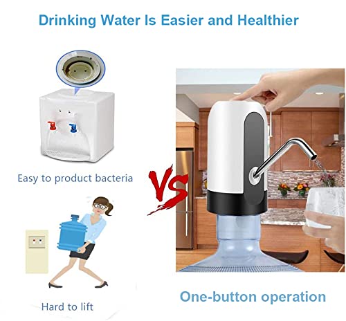 VASLON Electric Water Bottle Pump - Portable USB Charging Automatic Water Dispenser for 5 Gallon Bottles - Ideal for Home, Office, Camping & Travel (White)