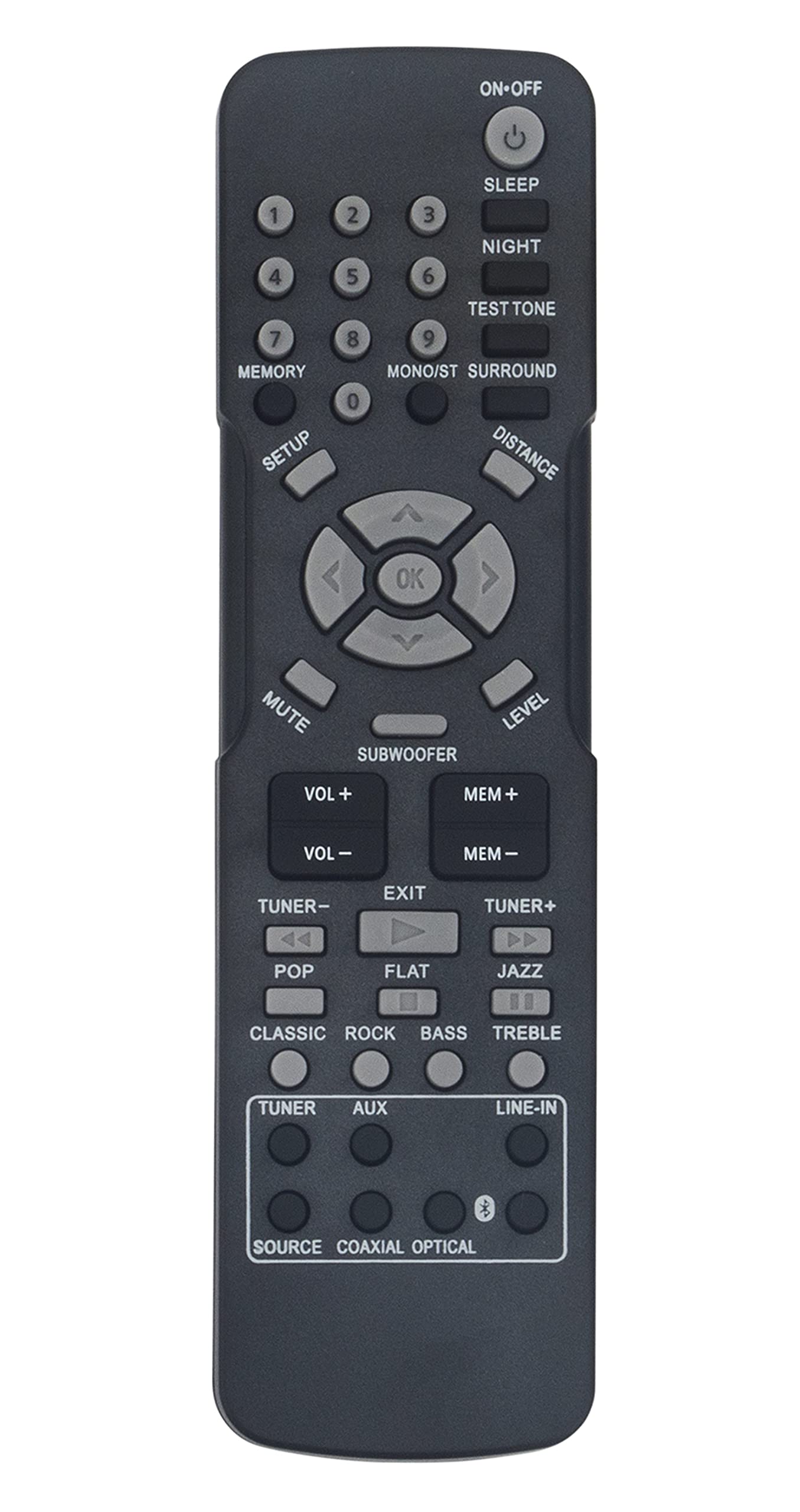 RCA RT2781BE RT2781HB Replacement Remote Control - Compatible with RCA Home Theater Systems | Perfect for Home Entertainment Setup & TV Room Accessories