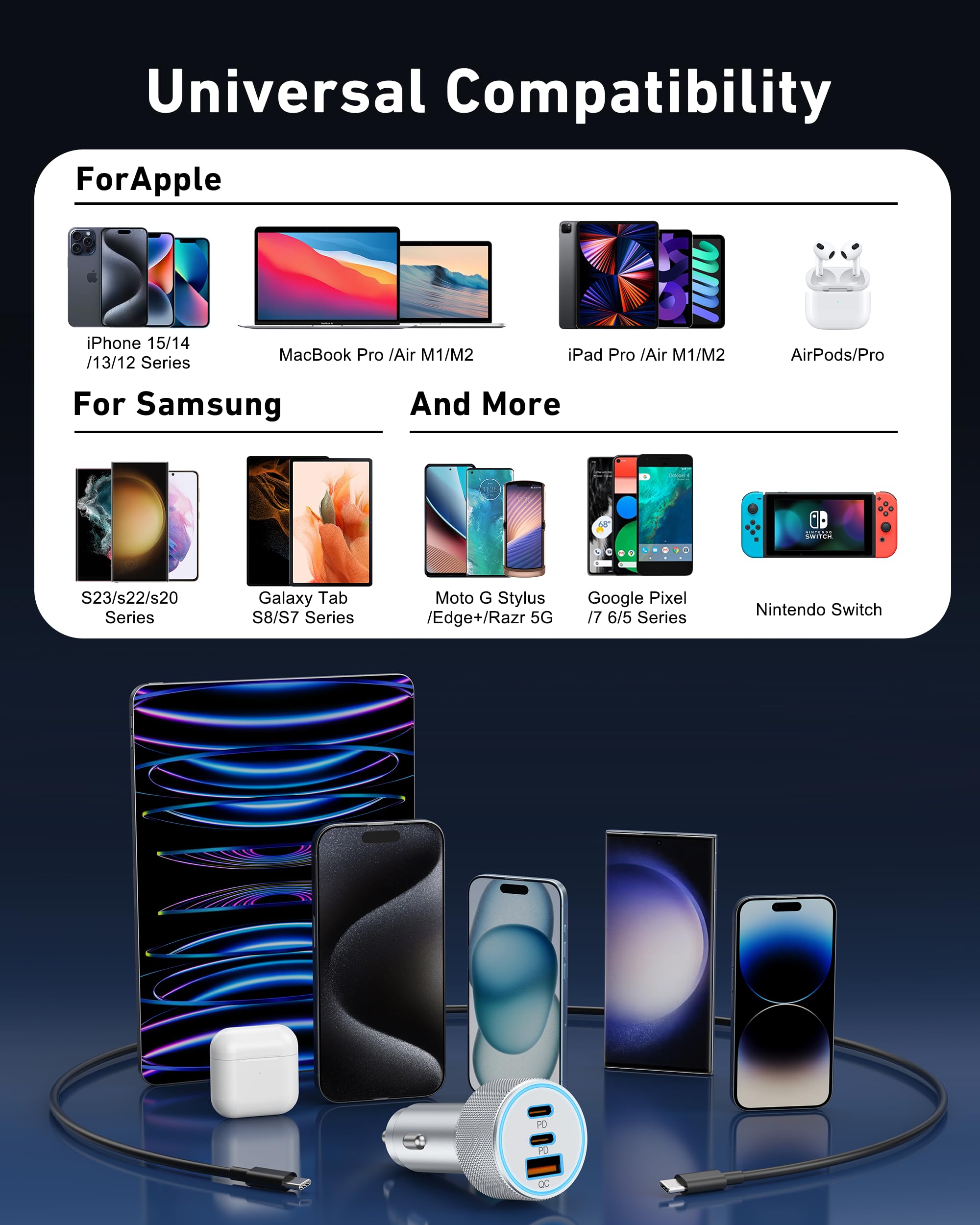 67W 3-Port USB C Car Charger Fast Charging for iPhone 15/14/13/12/Pro Max/Plus, Samsung Galaxy S24/S23/S22, iPad, Pixel & Android Phones - Dual USB-C & USB-A Cigarette Lighter Power Adapter - Perfect for Road Trips, Commuting & Travel Charging