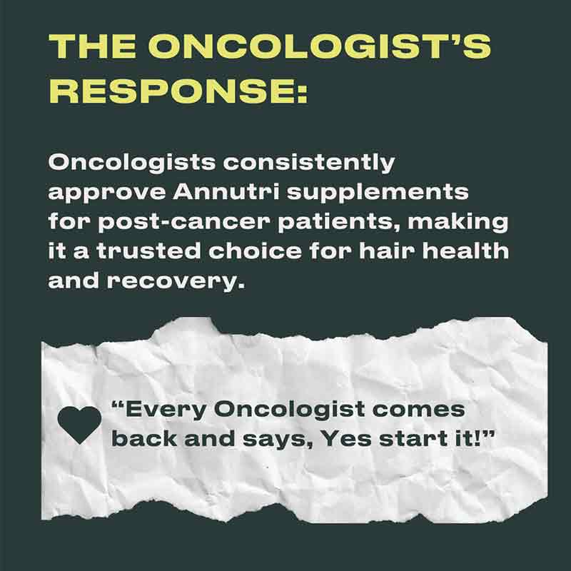 Annutri Grow It Hair Growth Supplement - 1 Month Supply for Thicker, Stronger Hair - Perfect for Men & Women with Thinning Hair or Hair Loss