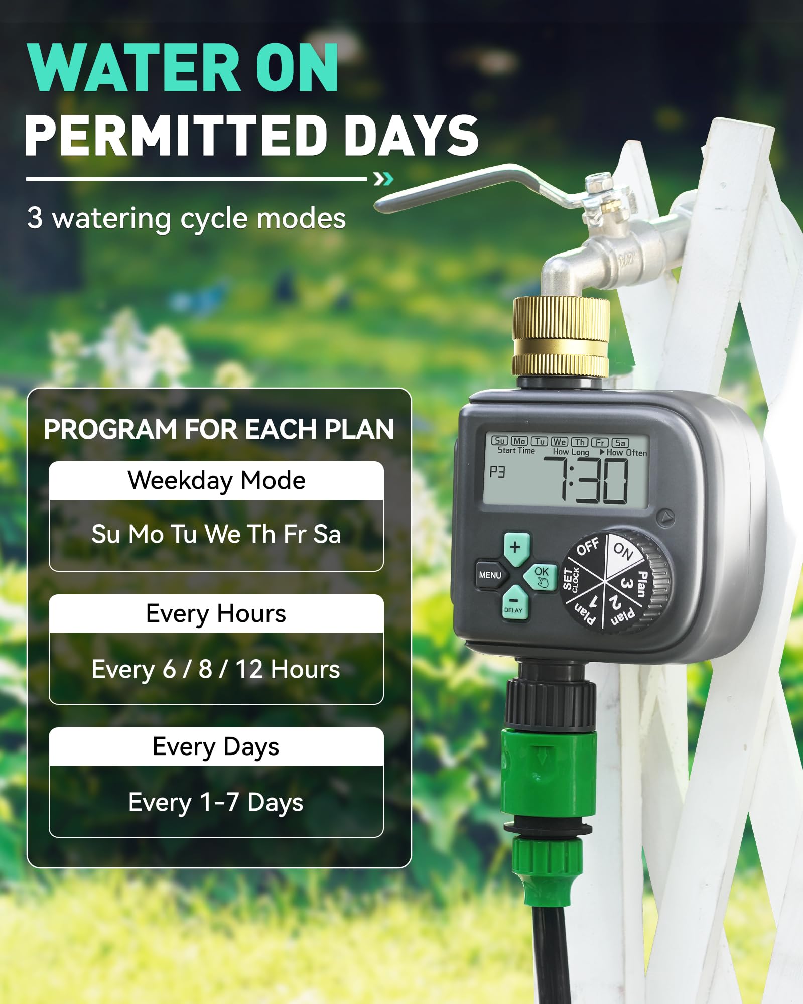 RAINPOINT Smart Sprinkler Timer with 3 Custom Programs - Waterproof Hose Timer with Brass Inlet, Rain Delay & Auto/Manual Irrigation System (1 Outlet) - Perfect for Lawn, Garden & Landscape Watering