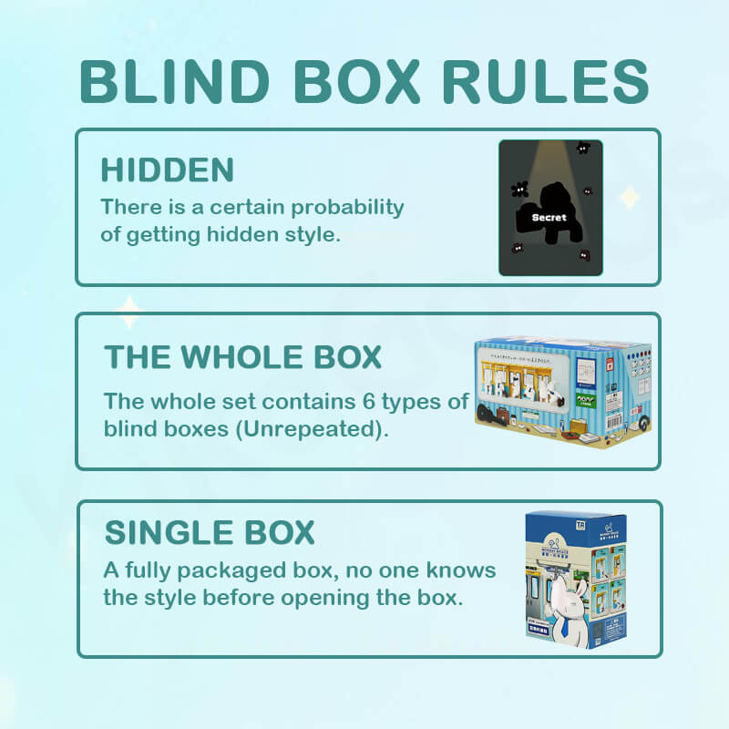 Monday Bruce Season 3 Daily Metro Ride Series Blind Box - Collectible Vinyl Figure Toy for Adults & Kids - Perfect for Office Desk Decor, Gift Giving, and Anime Collections