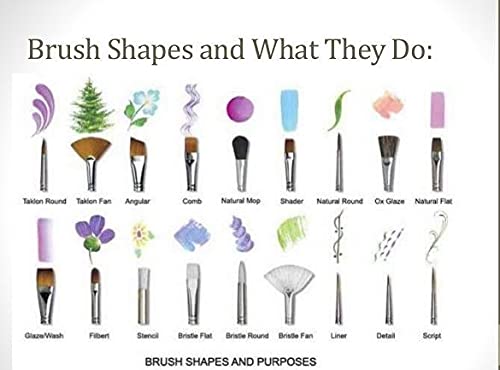 20 Pcs Professional Nail Art Brush Set - Dotting Tools, UV Polish Brushes, Acrylic Nail Design Painting Kit for Manicure & Nail Art - Perfect for Salon, Home DIY & Professional Nail Artists