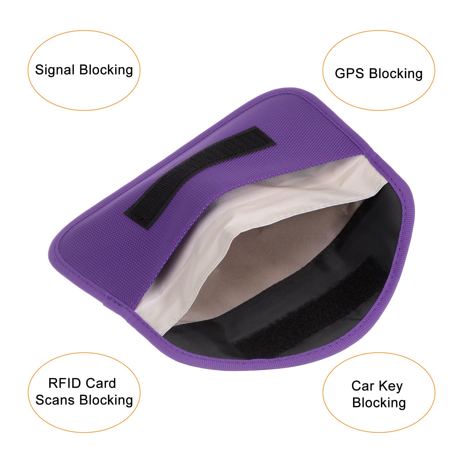 **MECCANIXITY 2-Pack Faraday Bags – RFID Blocking Pouch & Wallet (7.87 Inch) – Anti-Tracking, Anti-Theft, Anti-Spying for Phones, Key Fobs, Credit Cards – Purple – Perfect for Travel, Privacy Protection & Secure Storage**