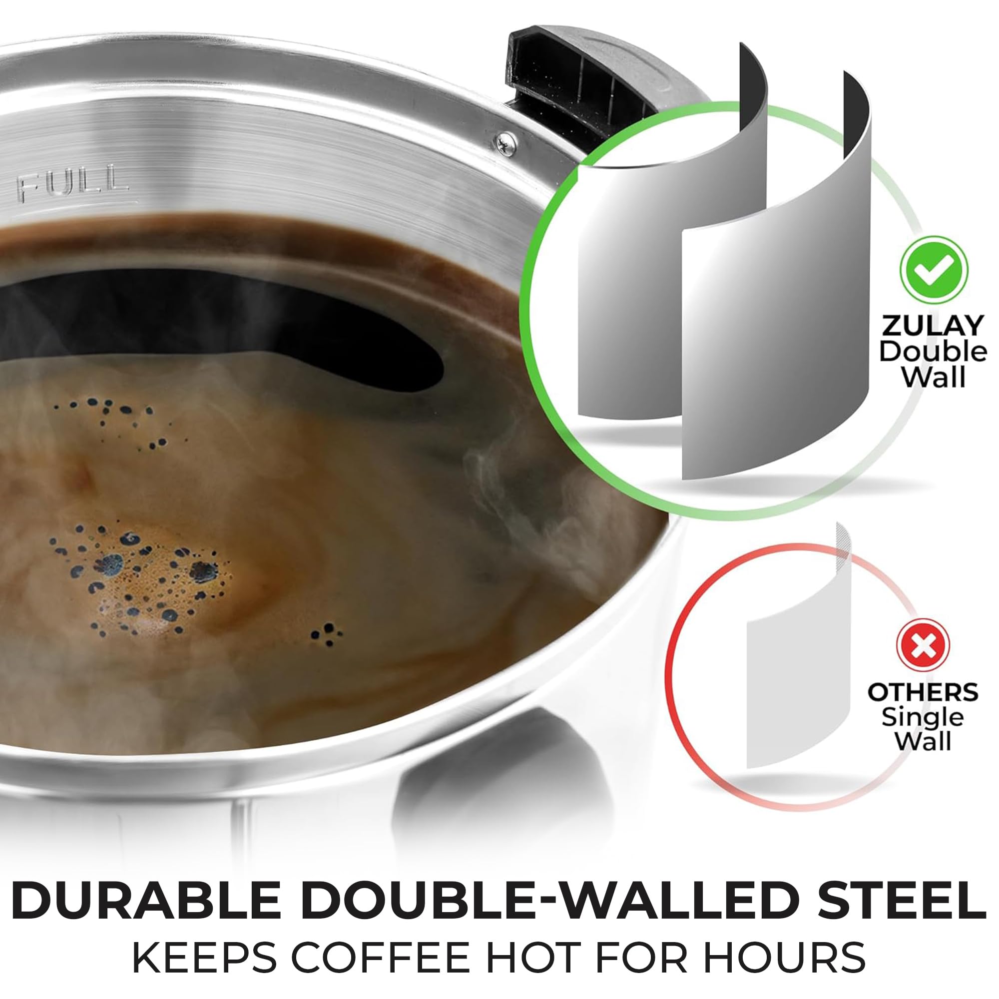 Zulay 50 Cup Commercial Coffee Maker - Stainless Steel Large Percolator Pot with Quick Brew Technology & Double-Wall Insulation - Keeps Coffee, Tea & Beverages Hot for Hours - Perfect for Events, Catering, Offices & Restaurants