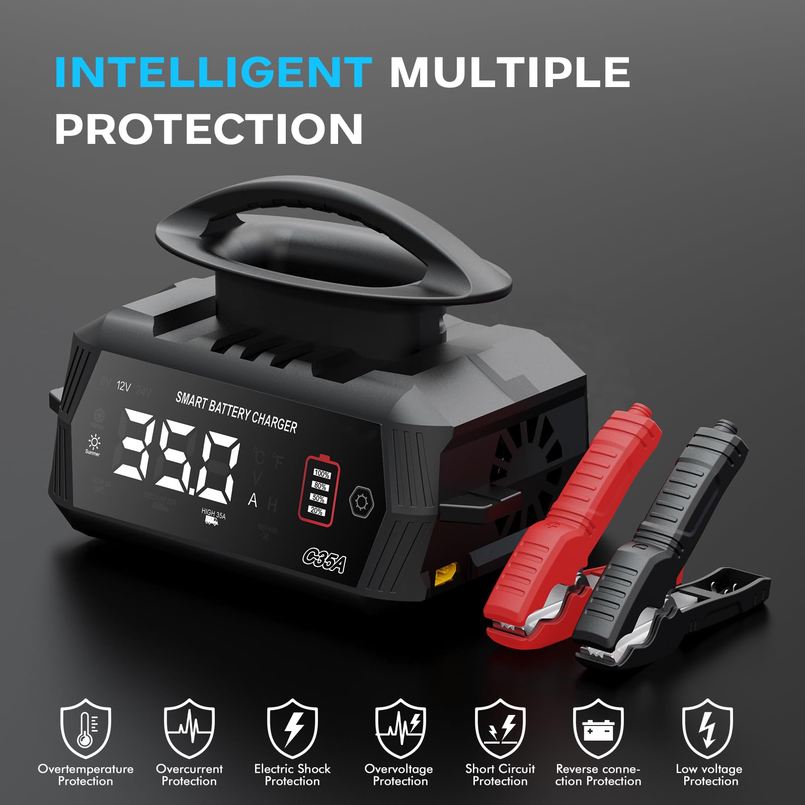 35 Amp Smart Lithium Battery Charger - 6V 12V 24V Lifepo4 Trickle Charger & Maintainer with Desulfation for Car, Boat, Motorcycle, RV - Portable Charging Solution for Long-Term Vehicle Storage & Maintenance