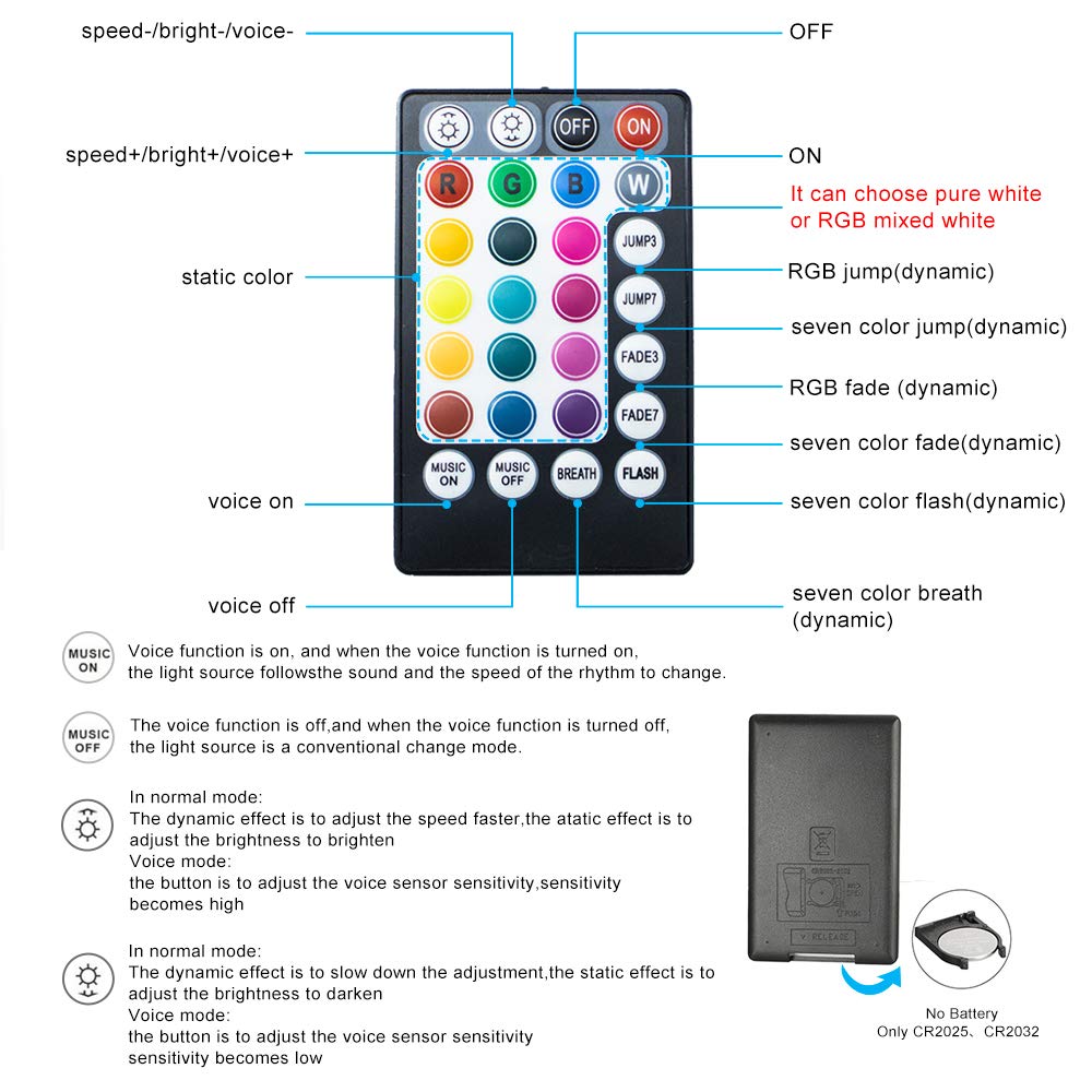 AMKI 16W Bluetooth Fiber Optic Curtain Light Kit - RGBW Waterfall Effect with Music Sync, App & Remote Control - 300pcs 0.03in/0.75mm Fiber Cable (9.8ft/3m) - Sensory Room Lighting for Kids, Home Decor, Bedroom, Party & Holiday Decorations