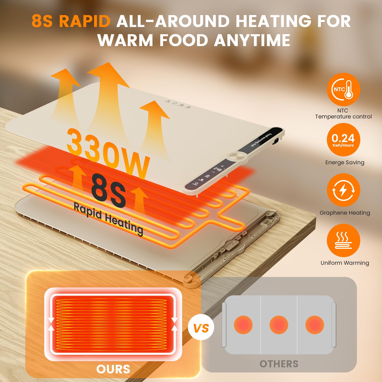 Electric Food Warming Mat - 9 Temperature Levels, Timer & Auto Shut-Off, Foldable Silicone Heating Tray for Buffet, Parties, Home & Office Use | Perfect for Keeping Meals Warm During Gatherings, Holidays & Daily Dining